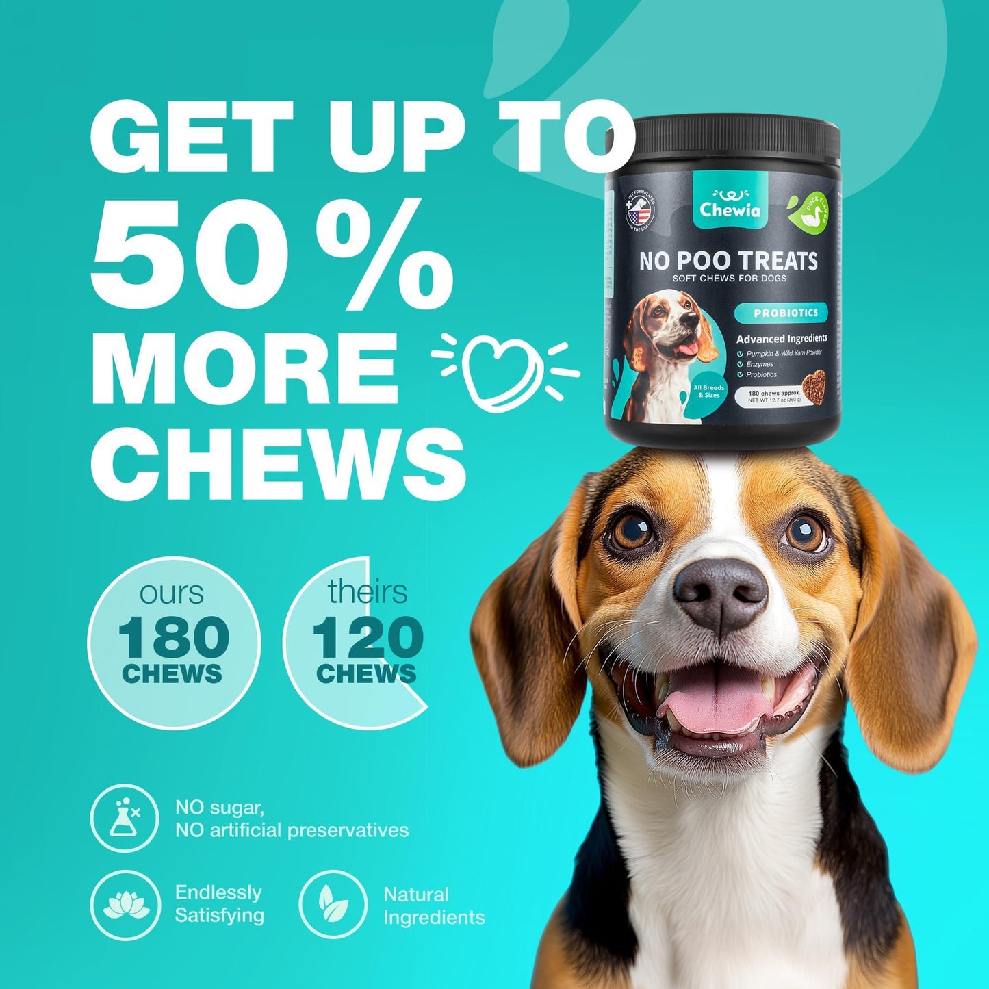 CHEWIA No Poo Probiotics for Digestive Health Supplement and Coprophagia Deterrent Chews for Dogs. Digestive Gut & Immune Health Treats.  180 Chews. Duck Flavor For Pet With Love