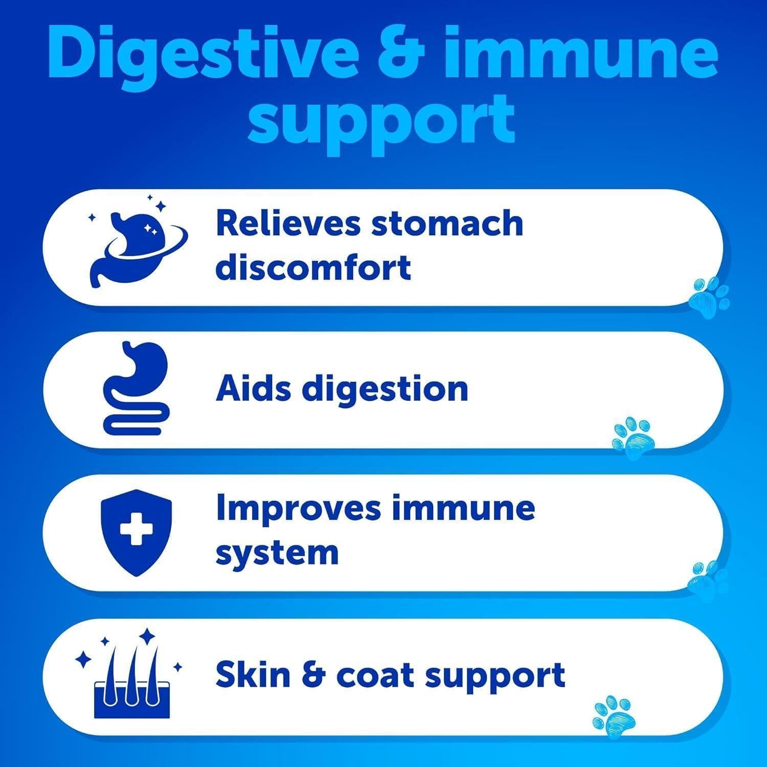 Artullano Dog Probiotics and Digestive Enzymes with Prebiotics (120 Chews) For Pet With Love