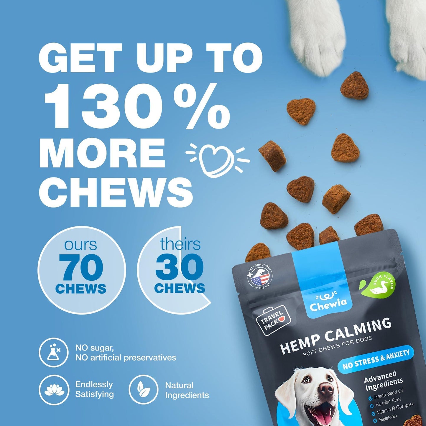 CHEWIA Hemp Dog Calming Treats Duck Flavor Travel Pack 5 Oz For Pet With Love