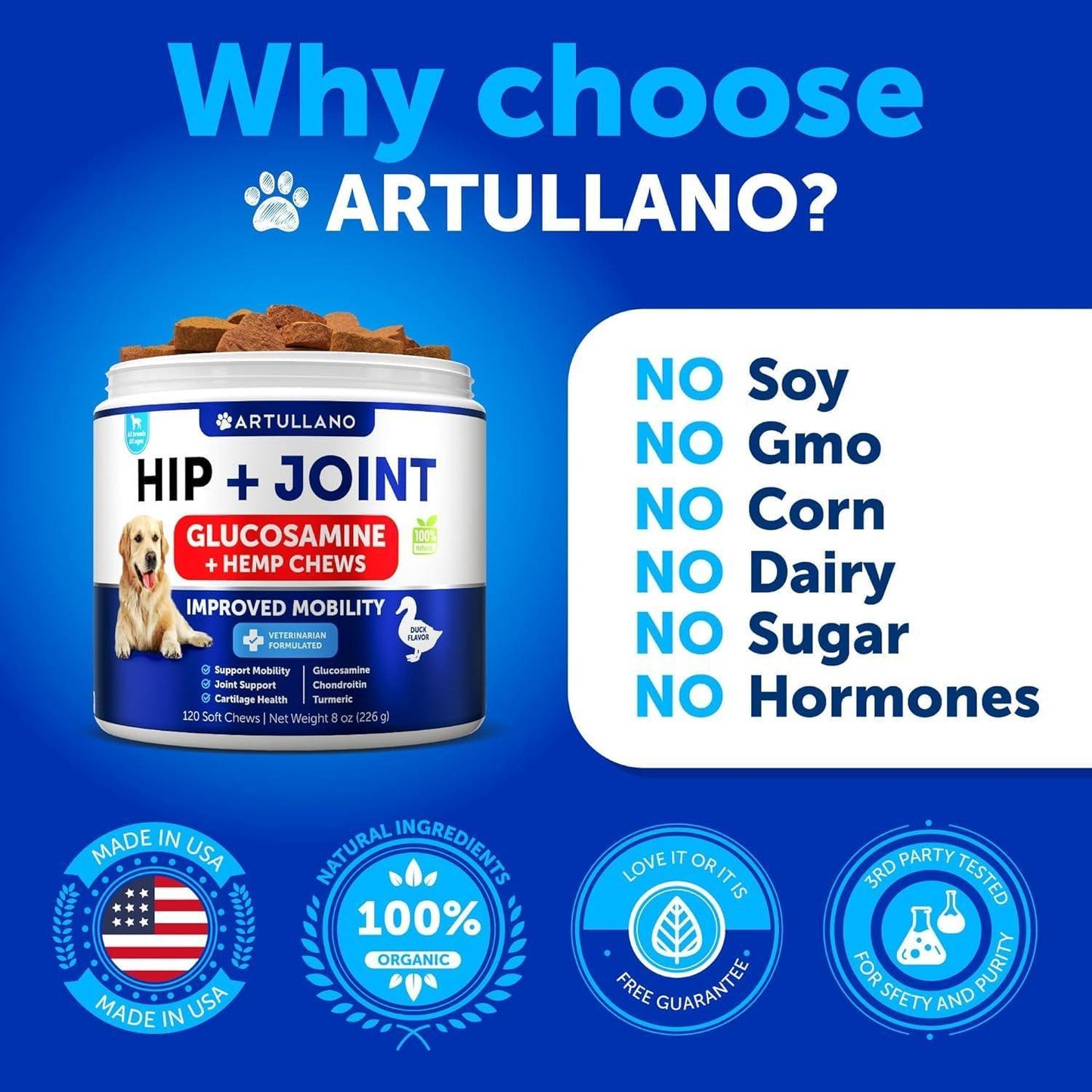 Artullano Hemp Hip and Joint Supplement with Glucosamine for Dogs 120 Chews For Pet With Love