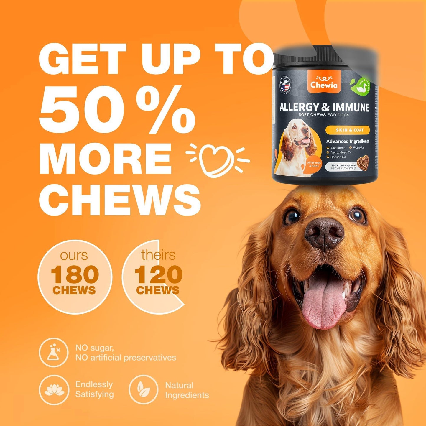 CHEWIA Dog Itch & Allergy Relief Chews with Hemp Seed Oil & Salmon Oil 180 Chews For Pet With Love