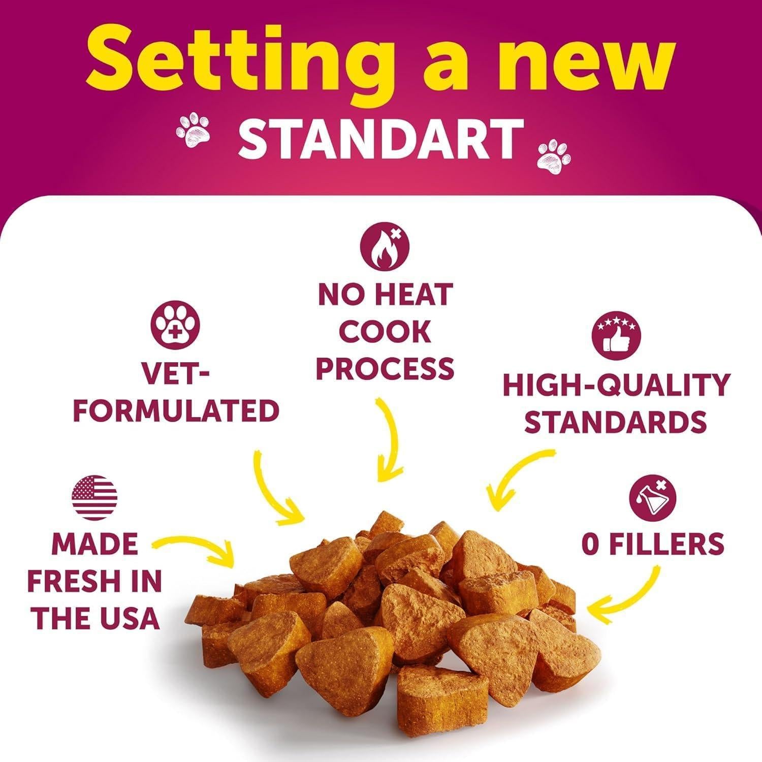 Artullano Cranberry Dog UTI Treatment & Bladder Control Supplement (120 Chews) For Pet With Love