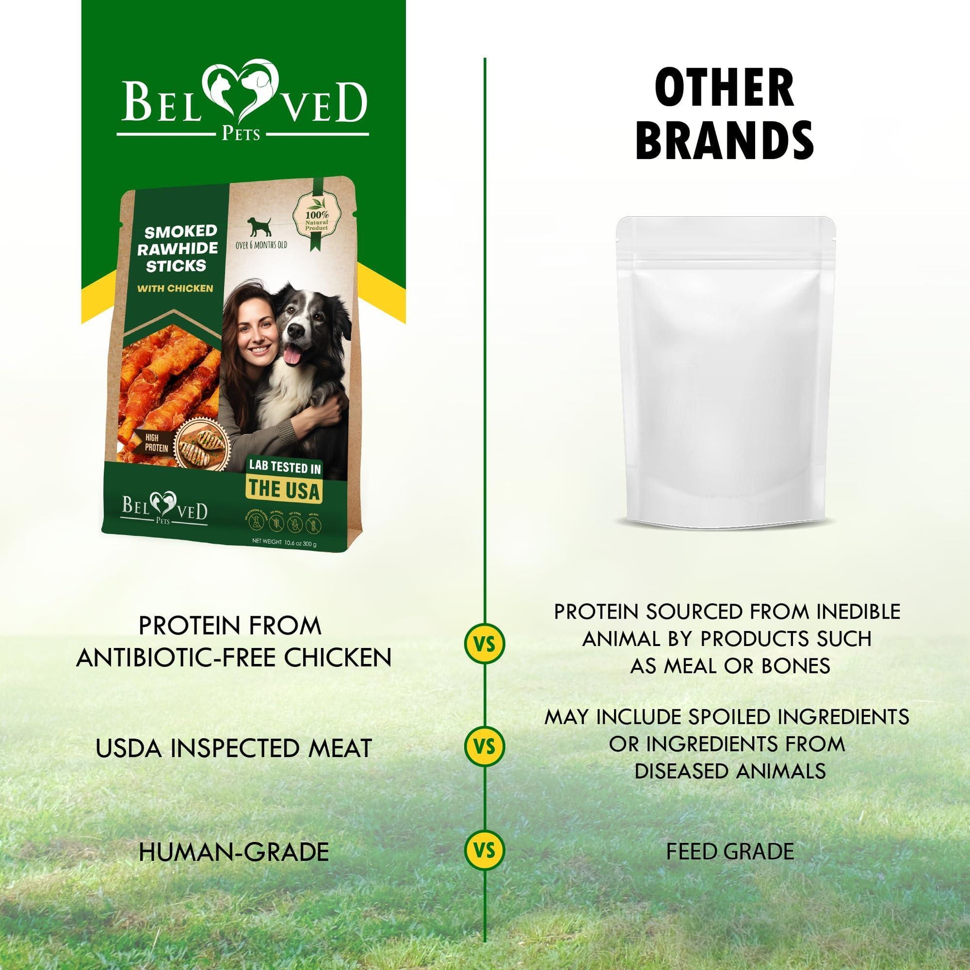 Beloved Pets Smoked Rawhide Sticks Wrapped with Chicken Dog Treats 10.6 Oz For Pet With Love