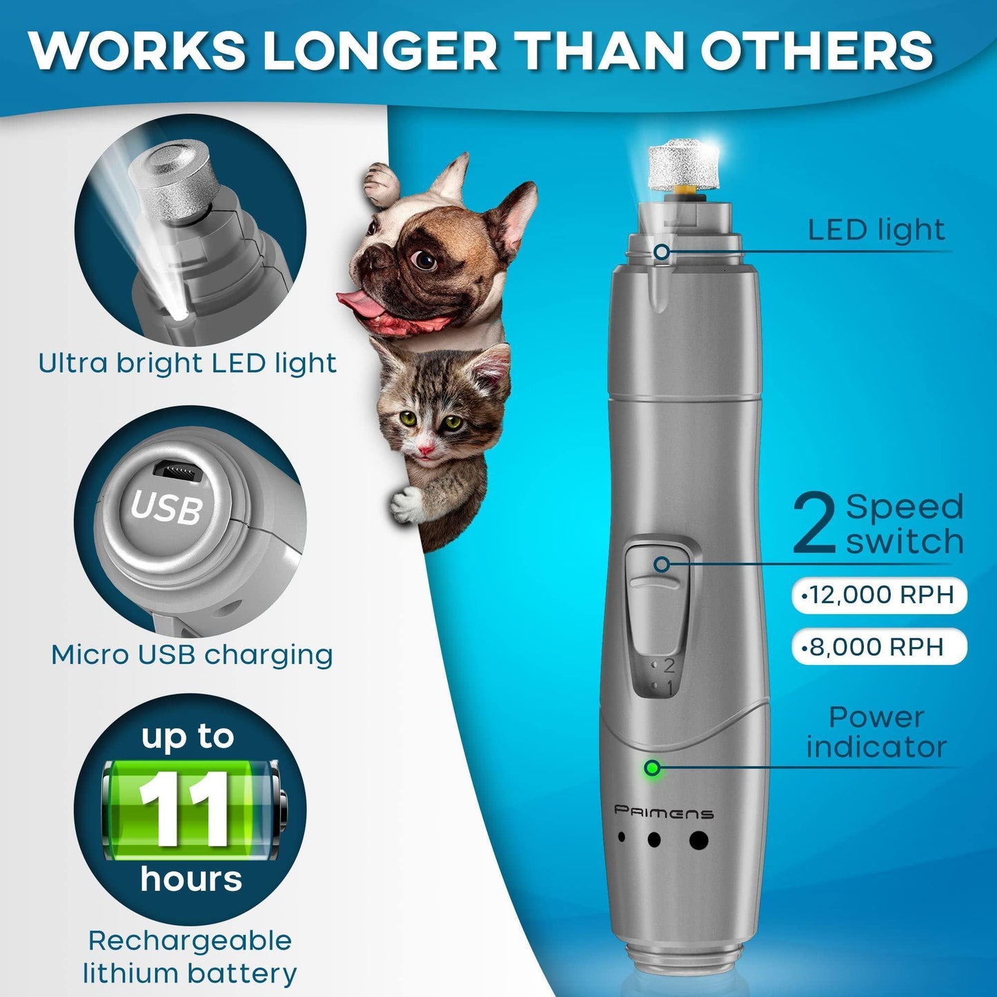 PRIMENS Rechargeable Dog Nail Grinder with LED Light (Gray) For Pet With Love