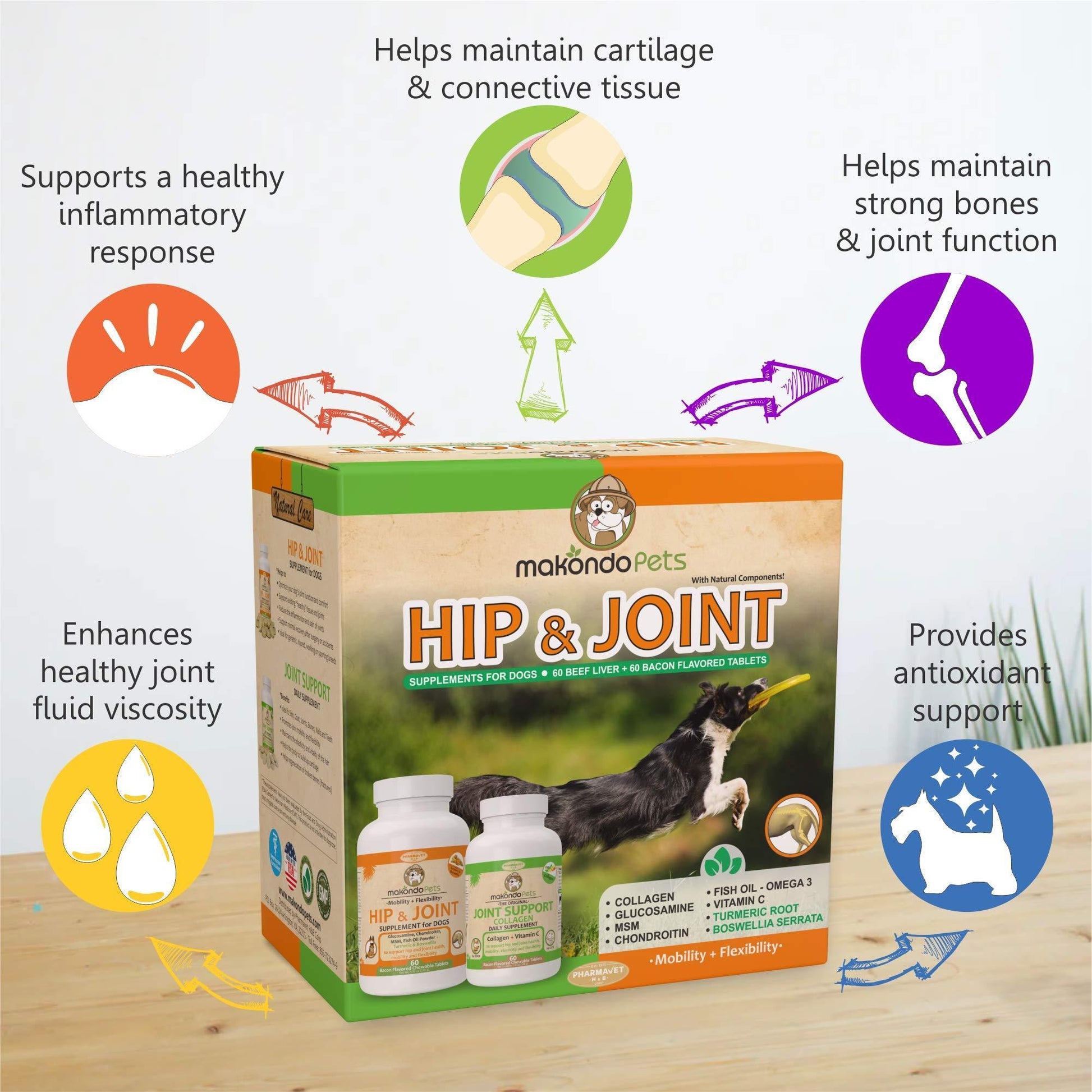 Makondo Pets Hip & Joint Supplement & Joint Support Collagen Supplement for Dogs For Pet With Love