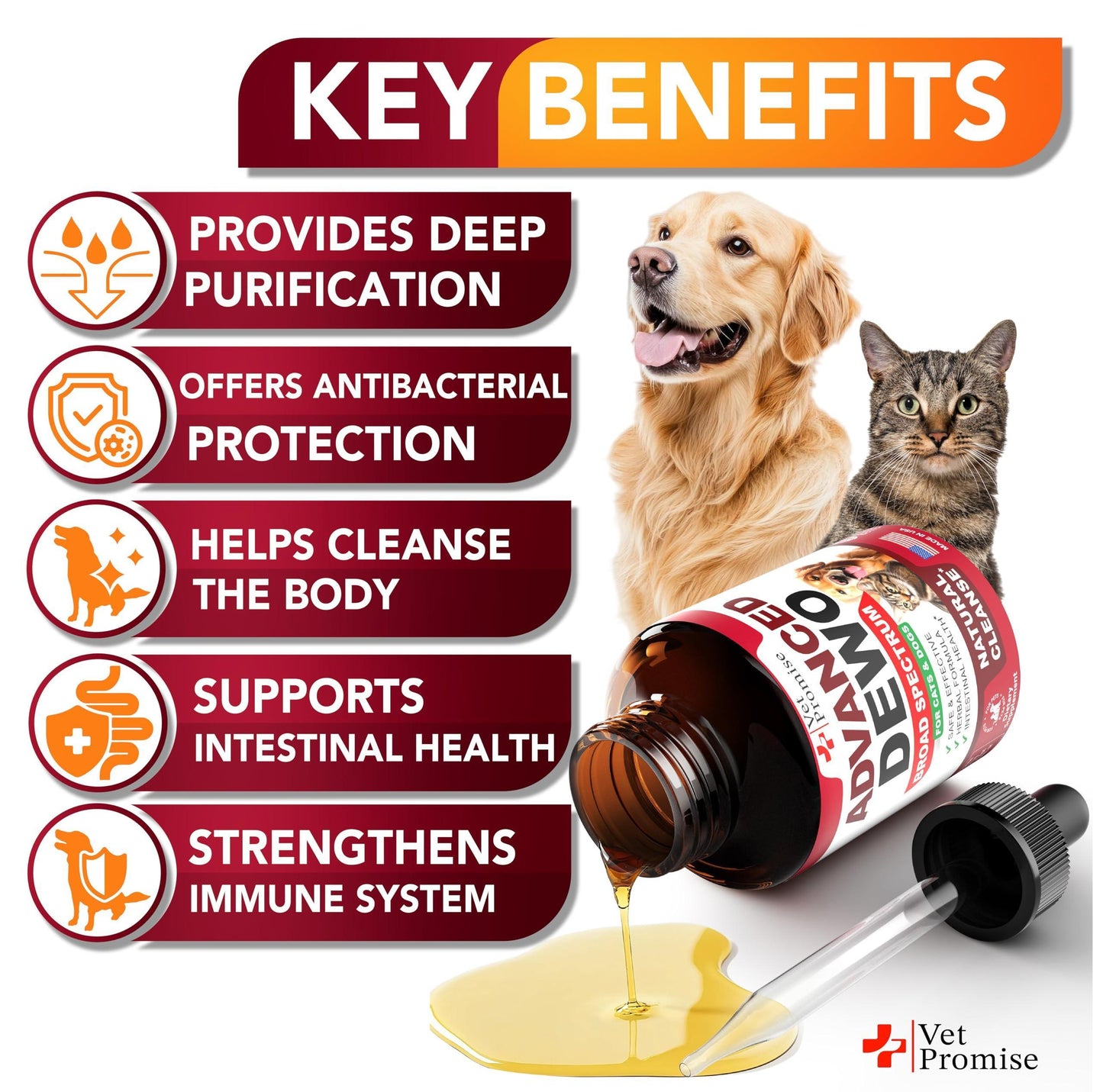 Vet Promose Cats & Dogs Natural Broad Spectrum DEWO Supplement Drops 2 Oz For Pet With Love