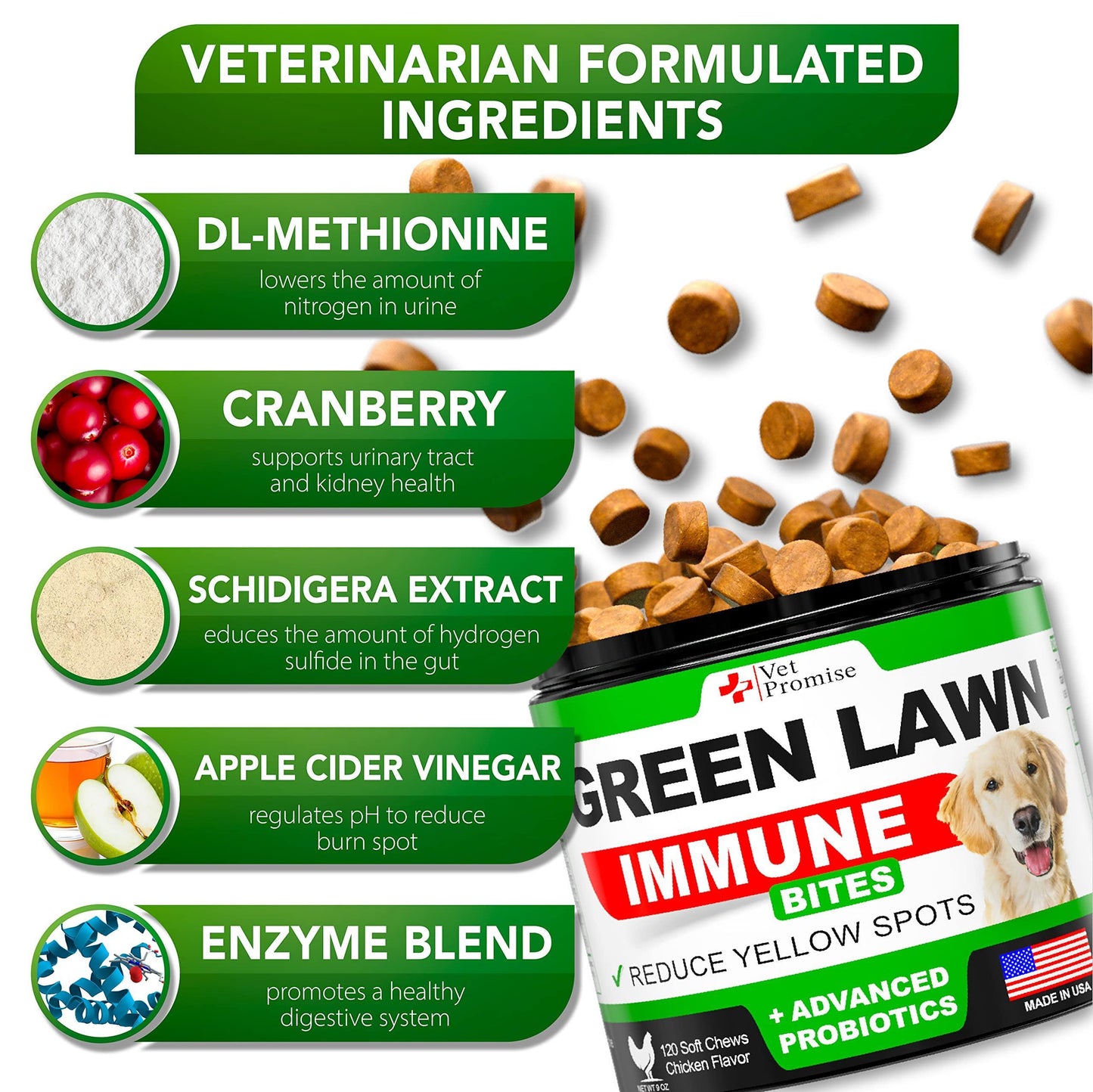Vet Promise Dog Urine Neutralizer for Lawn with Probiotics Digestive Enzymes 120 Chews For Pet With Love