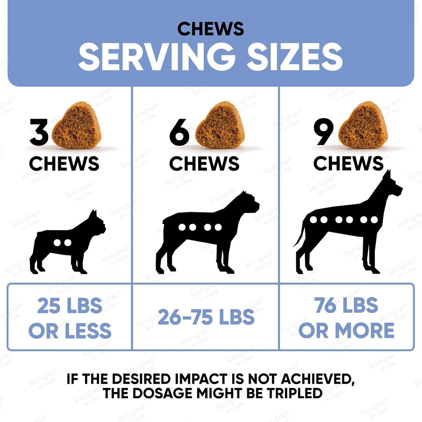 Kinpur Pet Care Calming Chews for Dogs  Dog Calming Treats with Hemp Oil, For Pet With Love