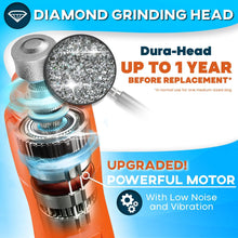 Load image into Gallery viewer, PRIMENS Rechargeable Dog Nail Grinder with LED Light (Orange)
