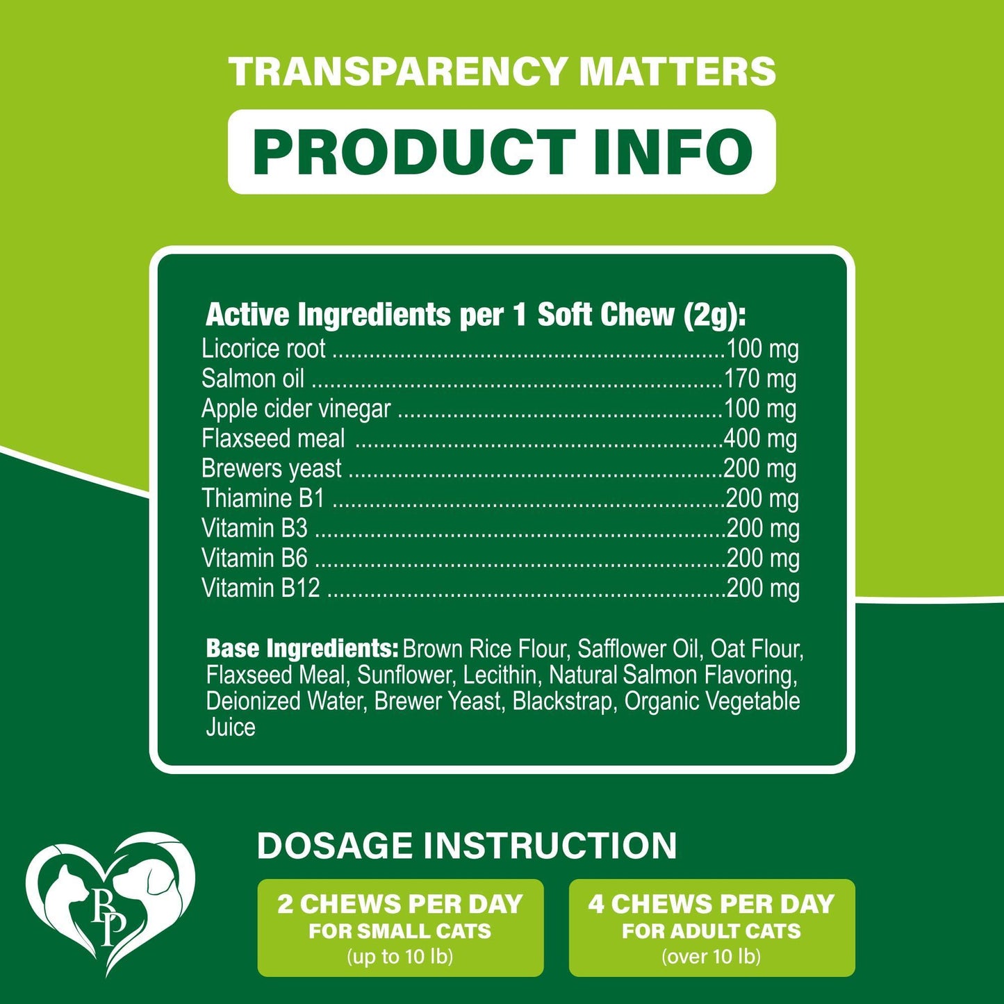 Beloved Pets Flea and Tick Prevention Chewable Treats for Cats. Revolution Oral Treatment. 240 Chews For Pet With Love