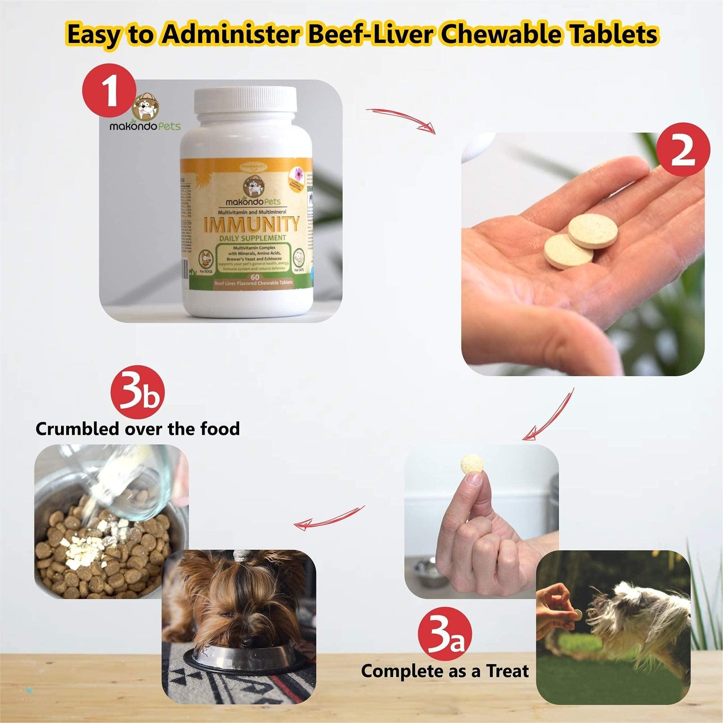 Makondo Pets Allergy Relief and Immune Support Supplement for Dogs 60 Tablets For Pet With Love