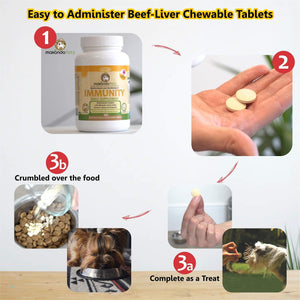 Makondo Pets Allergy Relief and Immune Support Supplement for Dogs 60 Tablets