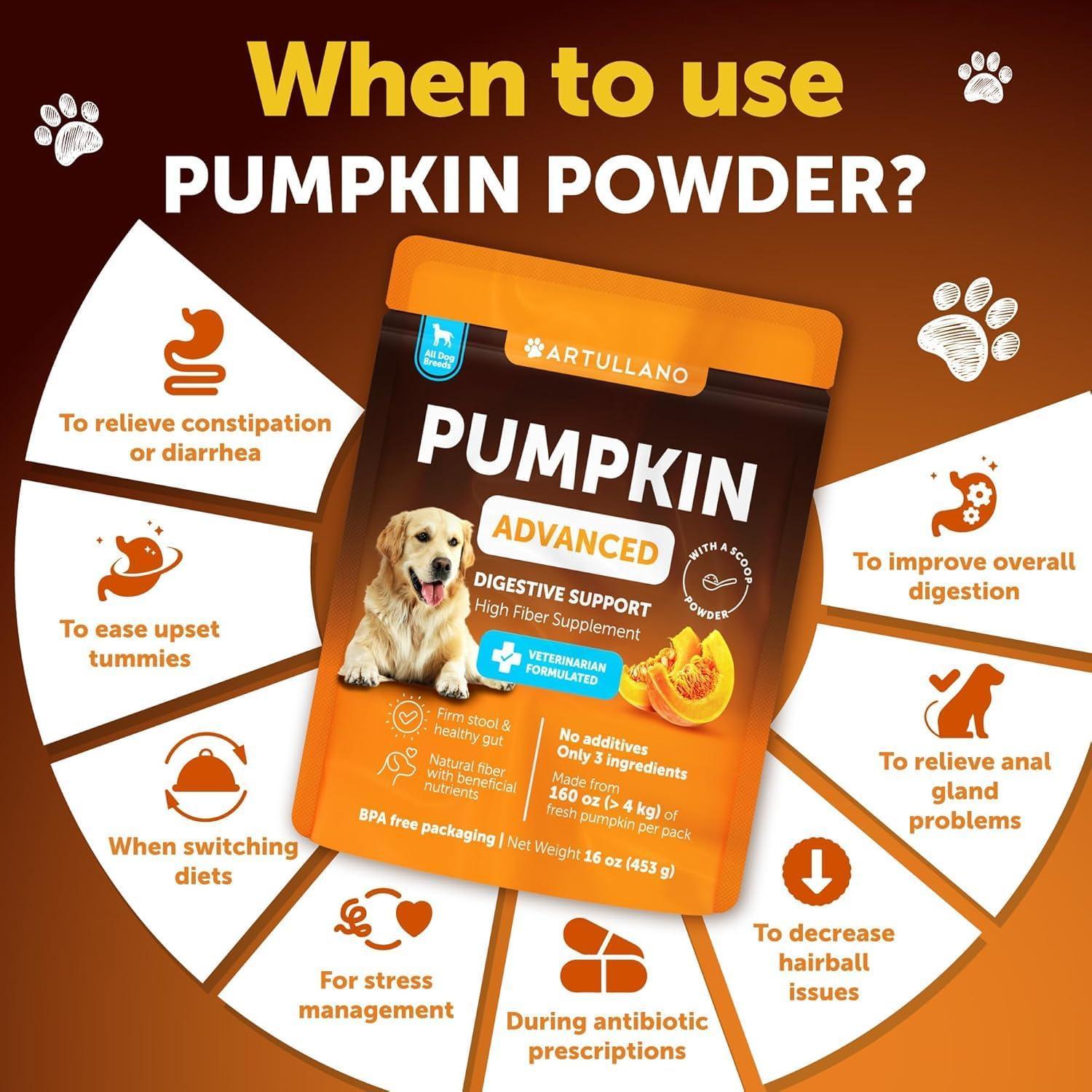 Artullano Pumpkin Powder Fiber Supplement for Dogs Digestive Support 16 OZ For Pet With Love
