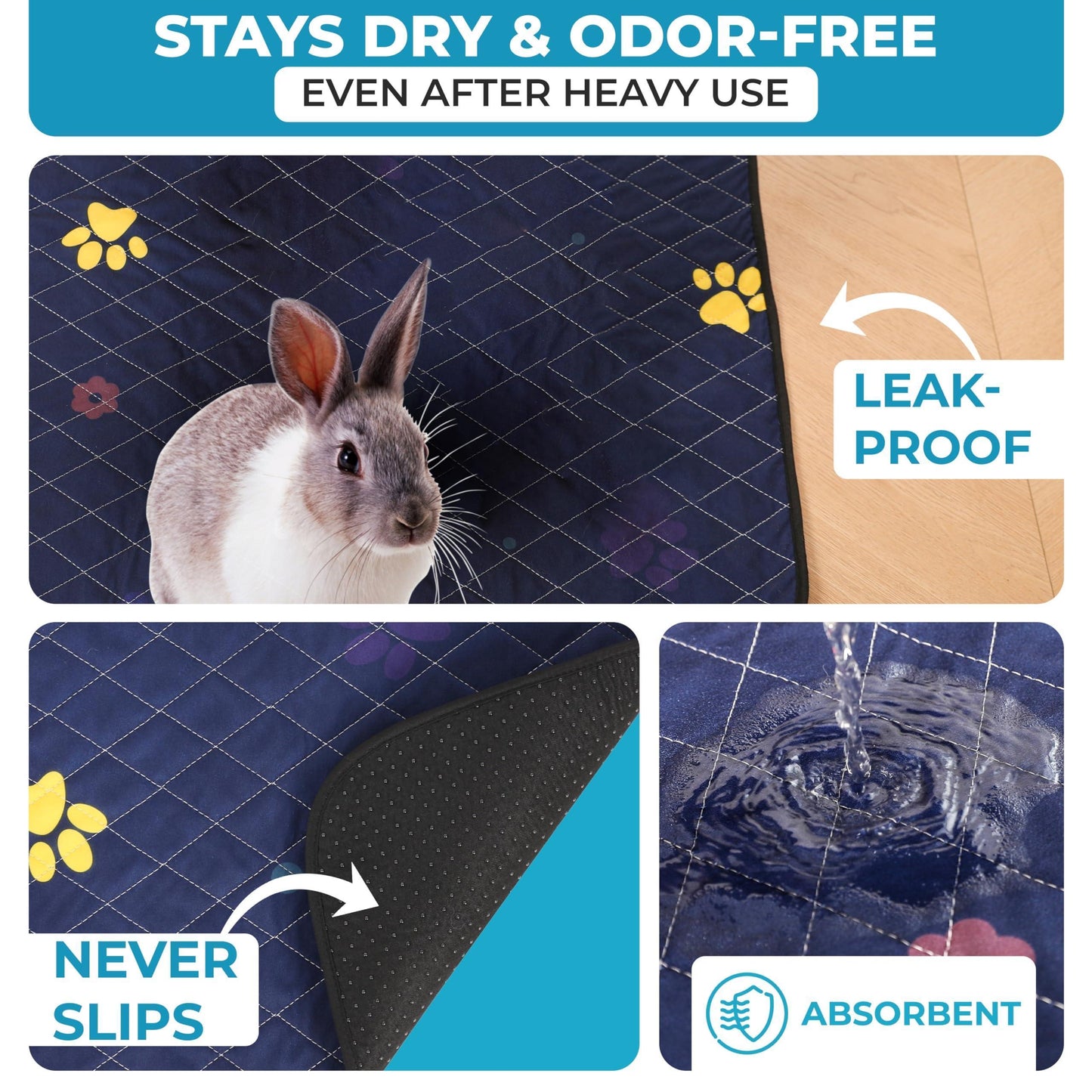 LUFTPETS Washable Cage Liner for MidWest Small Animal Habitats. Fast Drying, Leakproof & Absorbent. 24"X47" - BLUE For Pet With Love