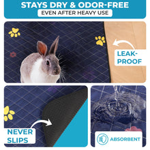 Load image into Gallery viewer, LUFTPETS Washable Cage Liner for MidWest Small Animal Habitats. Fast Drying, Leakproof &amp; Absorbent. 24&quot;X47&quot; - BLUE
