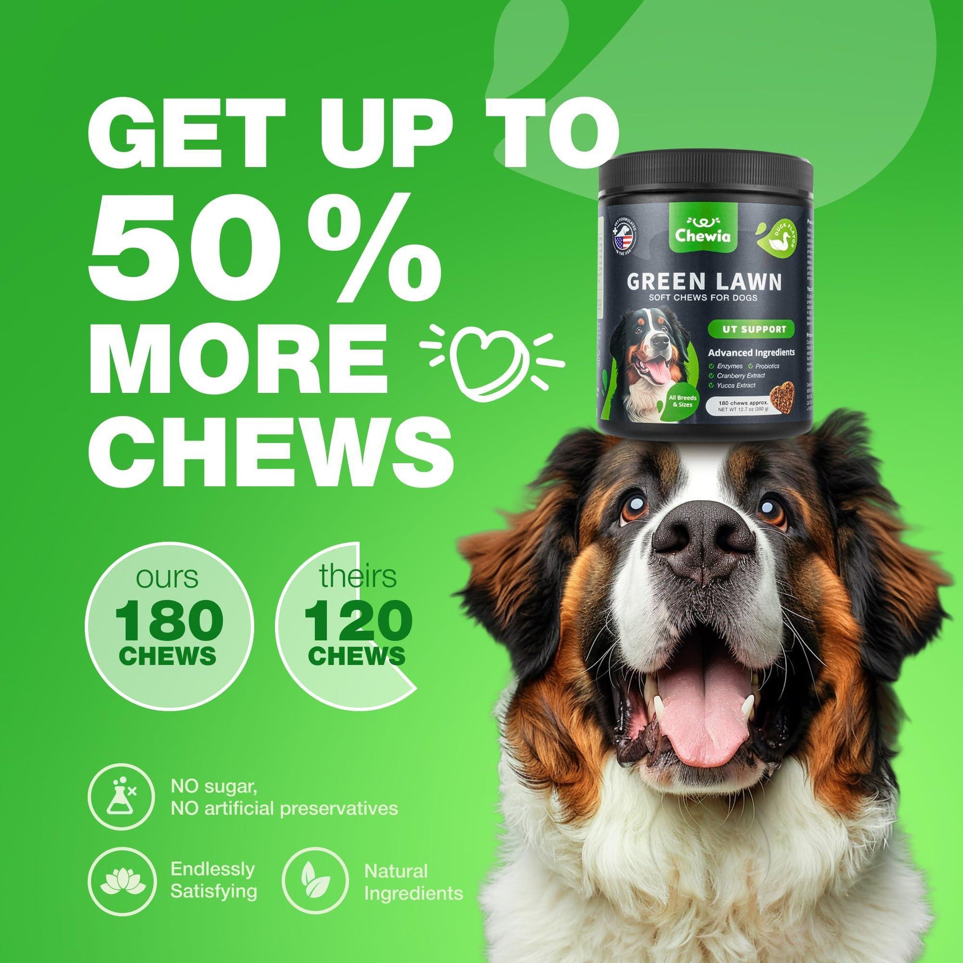 CHEWIA Dog Urine Neutralizer for Lawn w/Probiotics Enzymes & Multivitamins 180Ct For Pet With Love