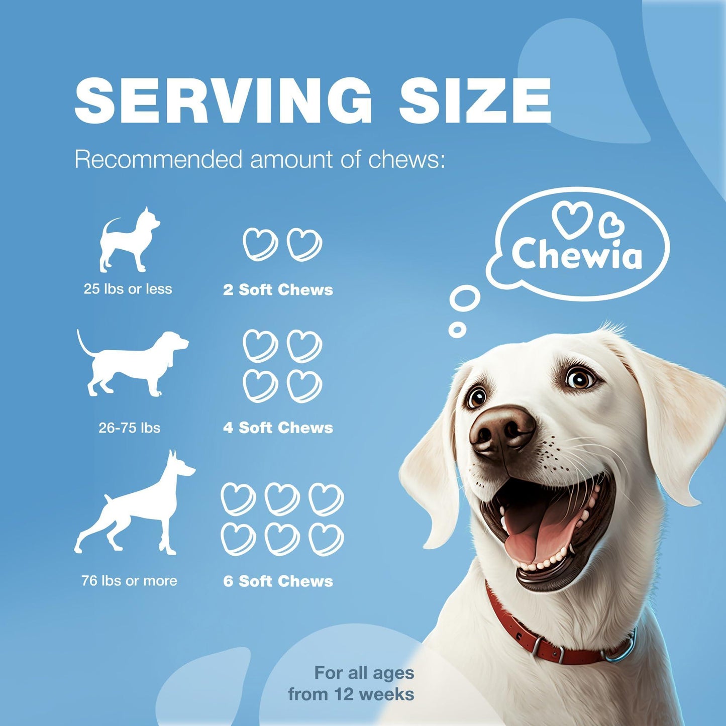 CHEWIA Hemp Dog Calming Chews 180 Treats (Duck Flavor) For Pet With Love