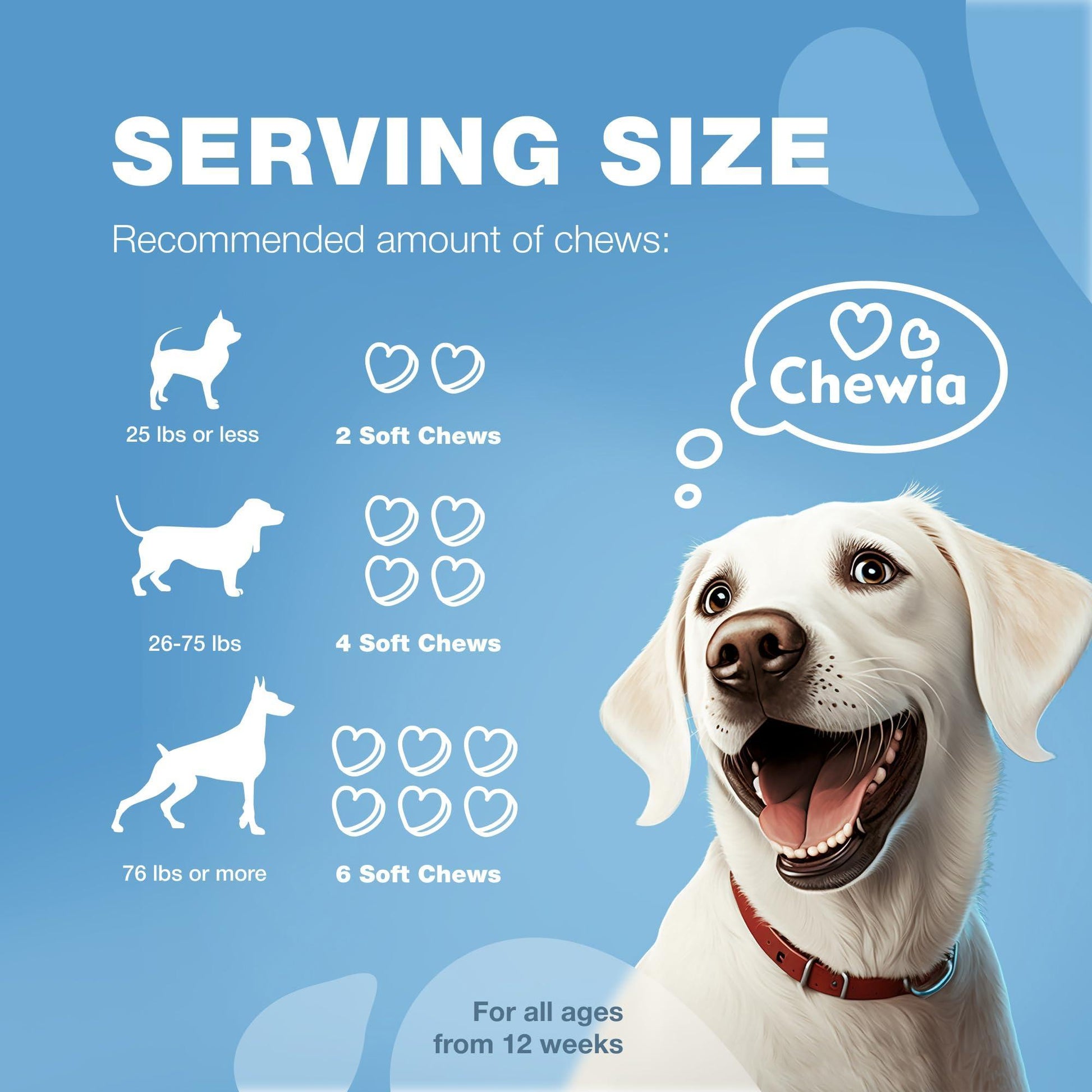 CHEWIA Hemp Dog Calming Chews 180 Treats (Duck Flavor) For Pet With Love