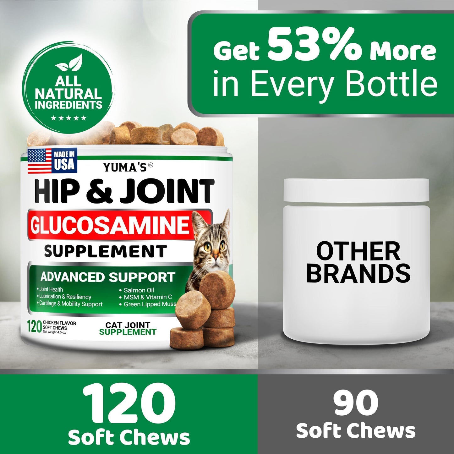 YUMA'S Hip and Joint Supplement for Cats with Glucosamine, MSM, Chondroitin & Omega-3 Salmon Oil. 120 Chews. Chicken Flavor.