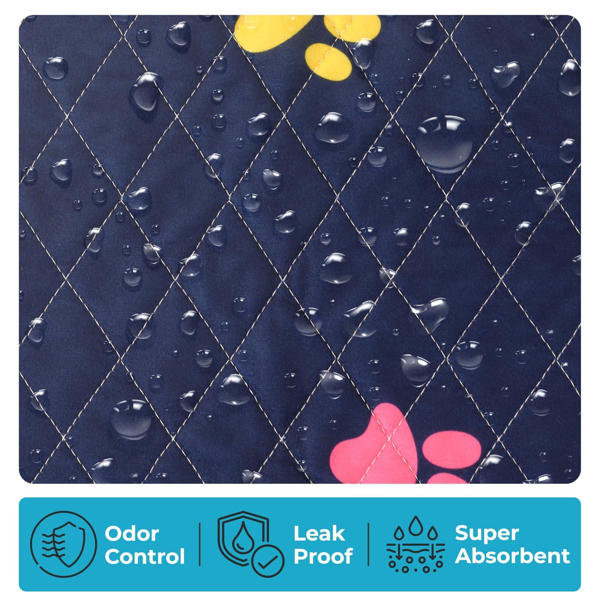 LUFTPETS Washable Cage Liner for MidWest Small Animal Habitats. Fast Drying, Leakproof & Absorbent. 24"X47" - BLUE For Pet With Love
