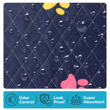 Load image into Gallery viewer, LUFTPETS Washable Cage Liner for MidWest Small Animal Habitats. Fast Drying, Leakproof &amp; Absorbent. 24&quot;X47&quot; - BLUE
