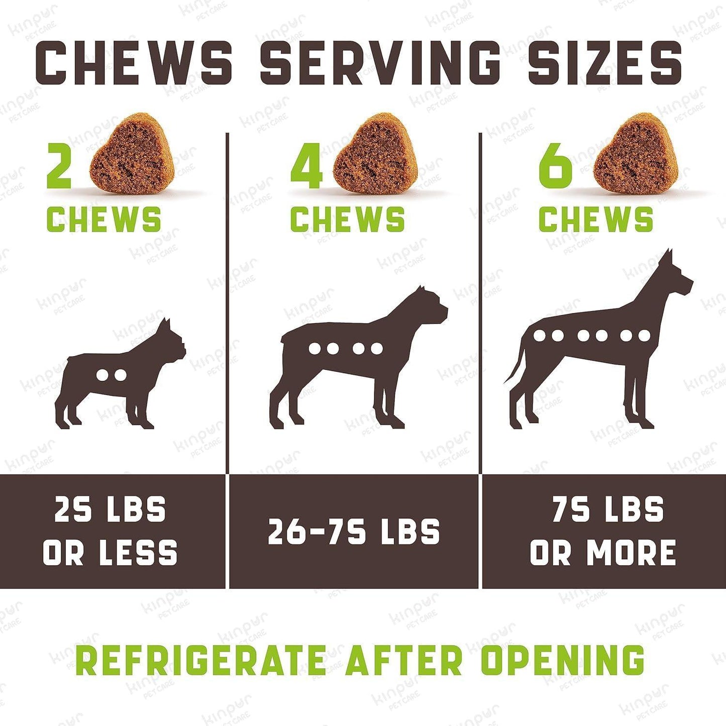 Kinpur Pet Care Flea and Tick Prevention Chewable Treatment for Dogs 180 Chews. Duck Flavor For Pet With Love