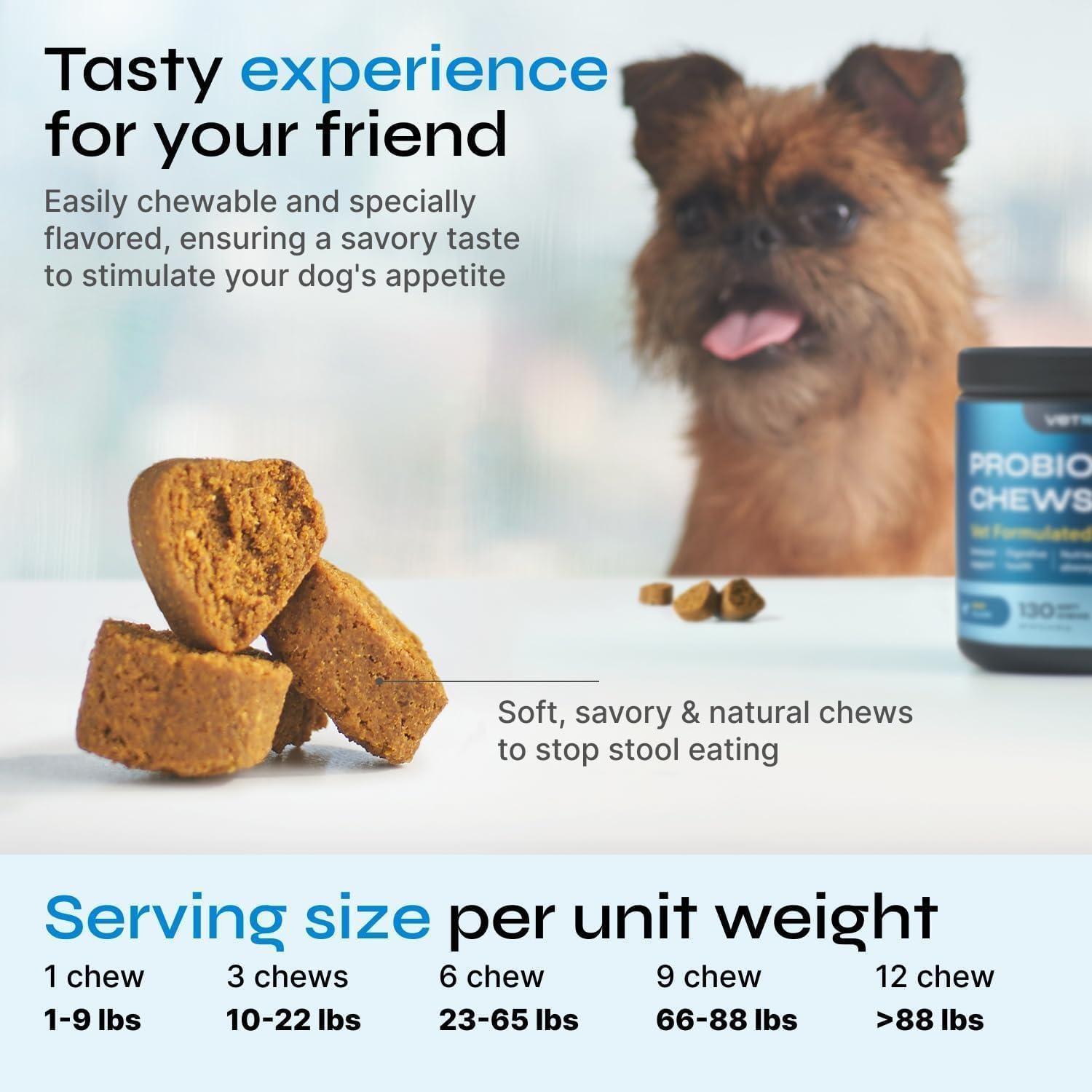 VETRICA Advanced Probiotic Diarrhea and Bowel Support Supplement for Dogs. Digestive and Gut Health, Dental, Immune System Support. 130 Chews. Duck Flavor For Pet With Love