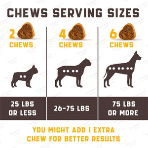 Kinpur Pet Care Dog Multivitamin Supplements Immunity, Digestion, Joint and Heart Health Support 180 Chews
