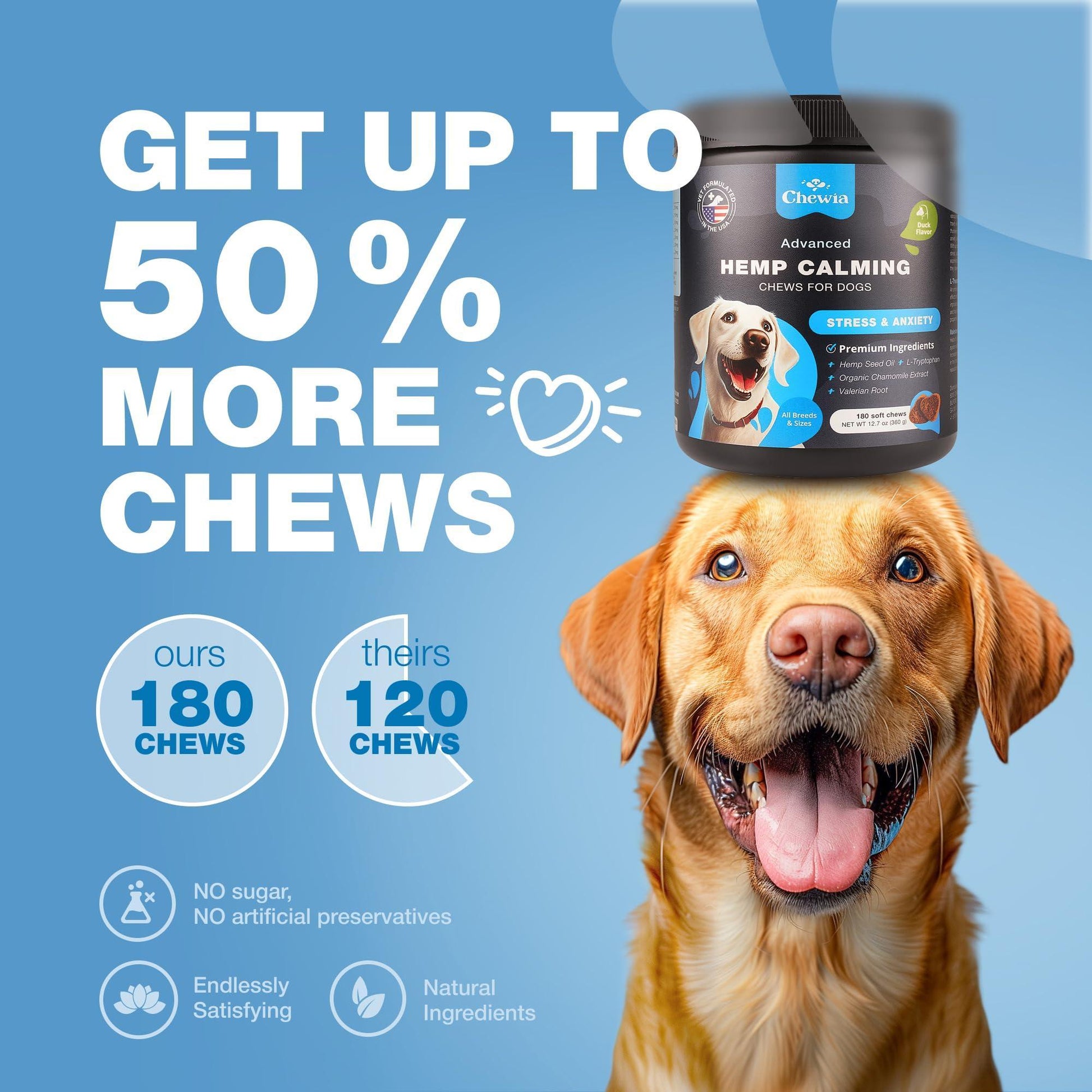 CHEWIA Hemp Stress and Anxiety Relief Calming Chews for Dogs 180 Chews For Pet With Love