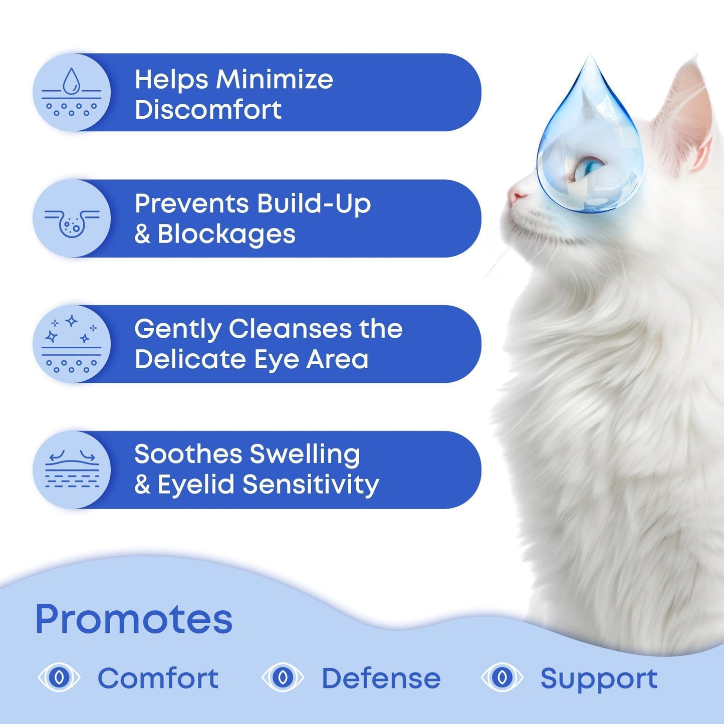 Beloved Pets Cat & Dog Eye Wash Drops & Tear Stain Remover 3.4 Oz For Pet With Love