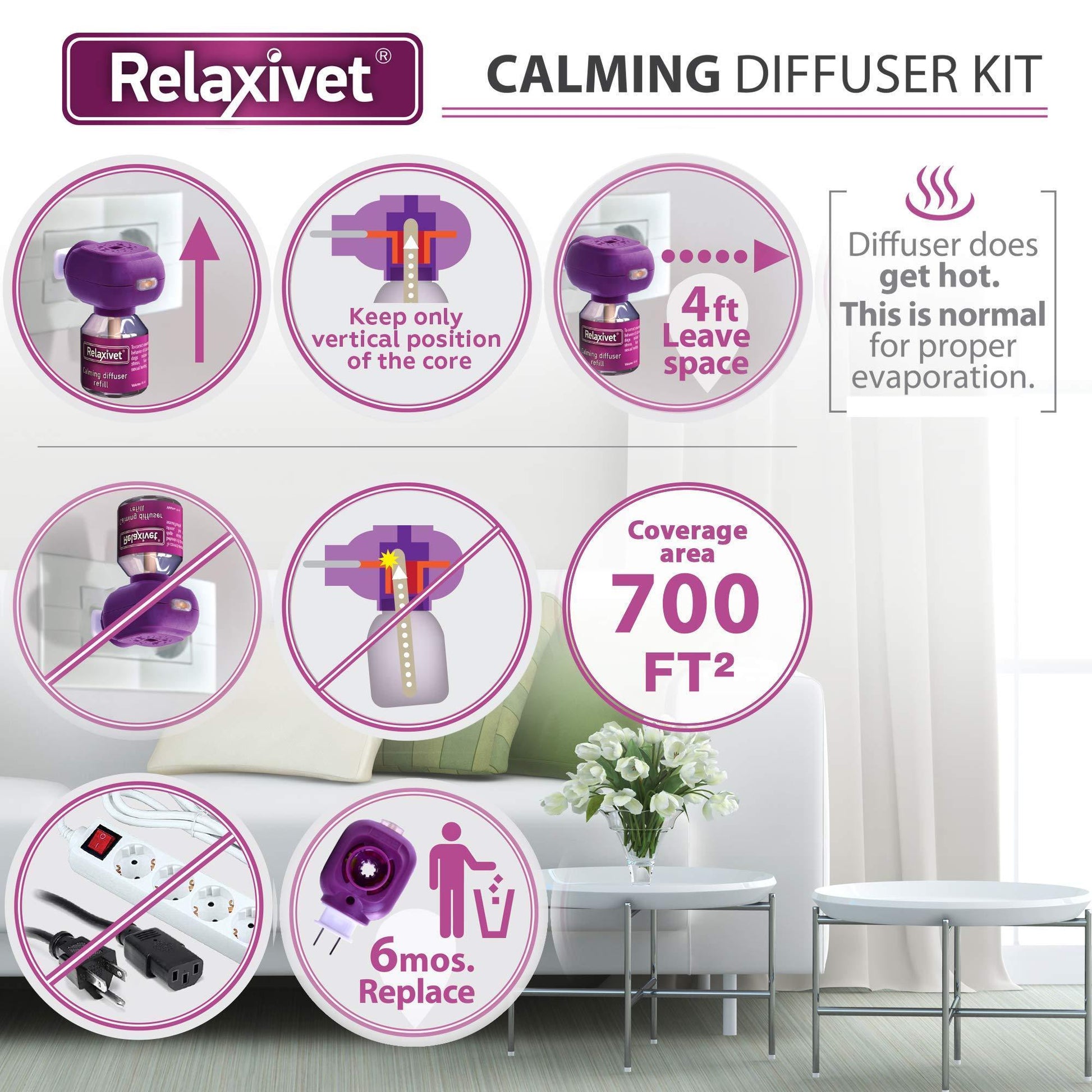 Beloved Pets RELAXIV Calming  & Anti Anxiety Cat Diffuser Refil. Feline Calming Pheromones. Cat Stress Relief & Comfort. 30-day Refill Bottle (2-pack) For Pet With Love
