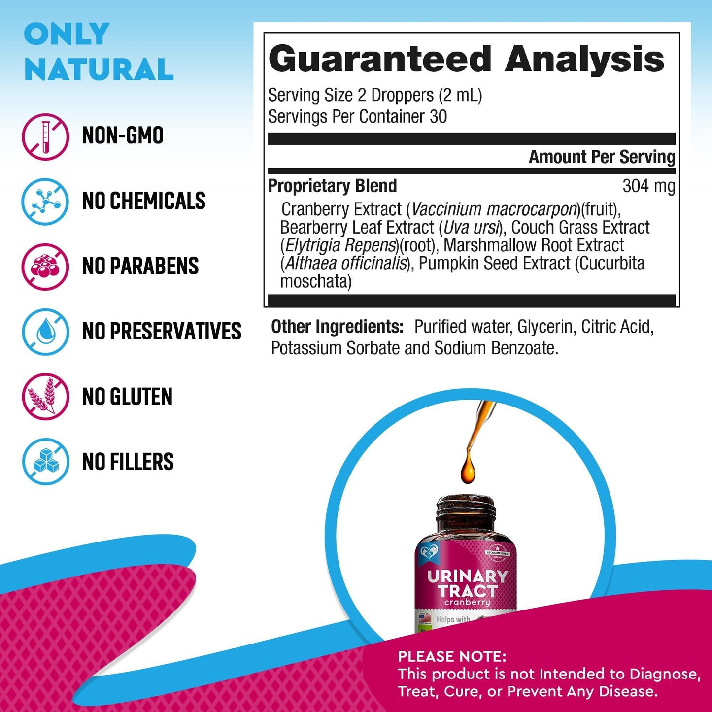 Beloved Pets Cat & Dog Urinary Tract Infection Treatment & Natural UTI Medicine Kidney Bladder Support Supplement  - Cranberry - 2 fl. oz. For Pet With Love
