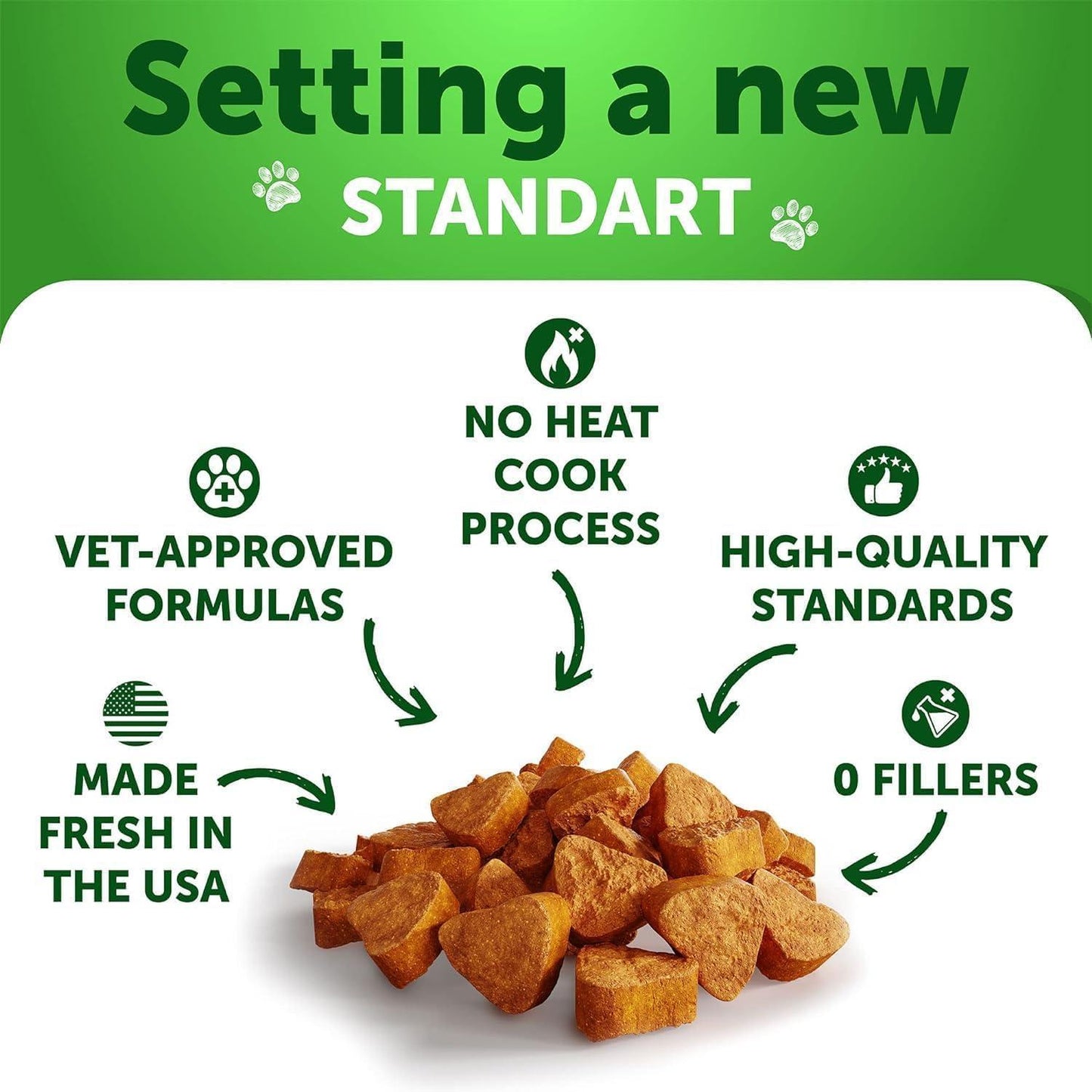 Artullano Dog Probiotics Digestive Enzymes & Urine Neutralizer for Green Lawn 120 Chews For Pet With Love