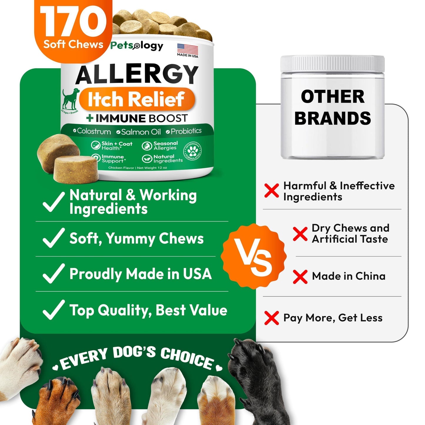 PETSOLOGY Dog Allergy Itching Relief Chews with Omega 3 Fish Oil Probiotics 170 Chews For Pet With Love