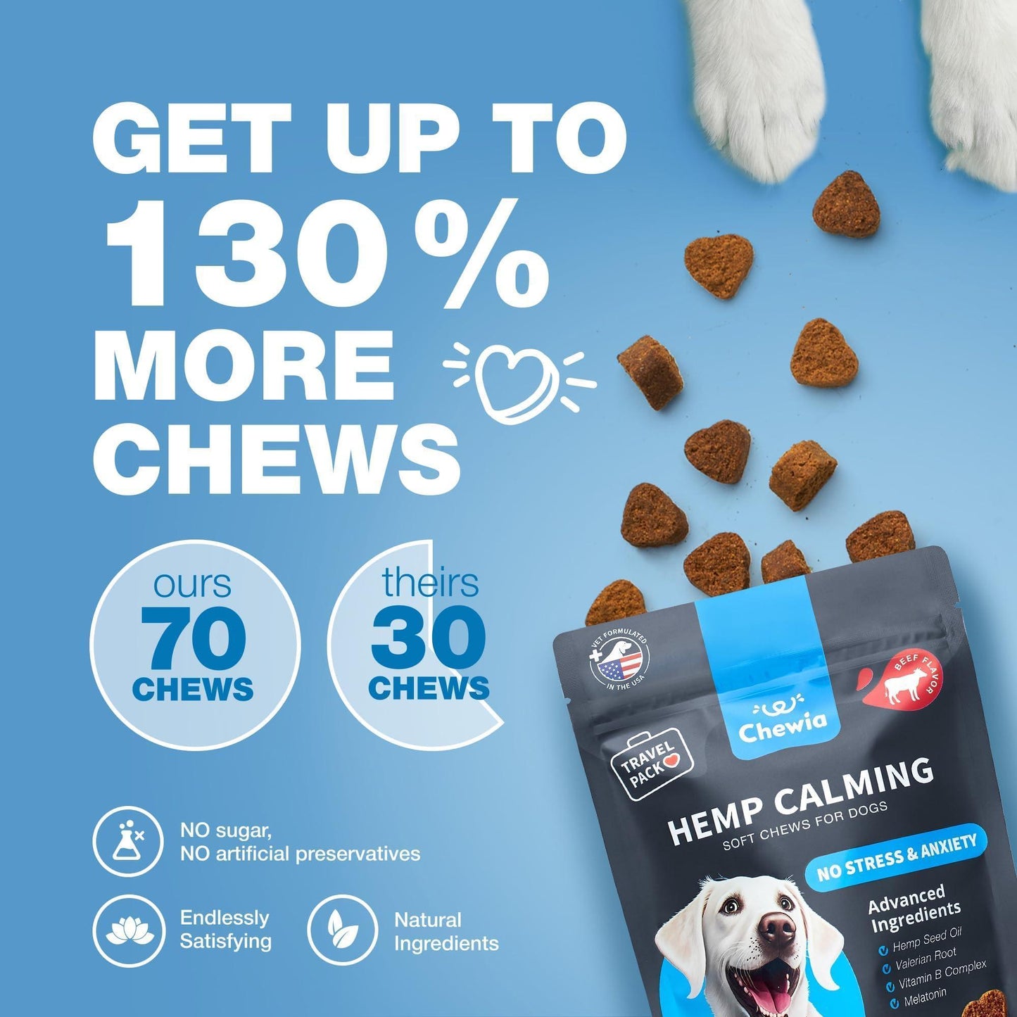CHEWIA Hemp Calming Anxiety Support Chews for Dogs with Melatonin, Chamomile Extract, and Valerian Root. 70 Chews For Pet With Love