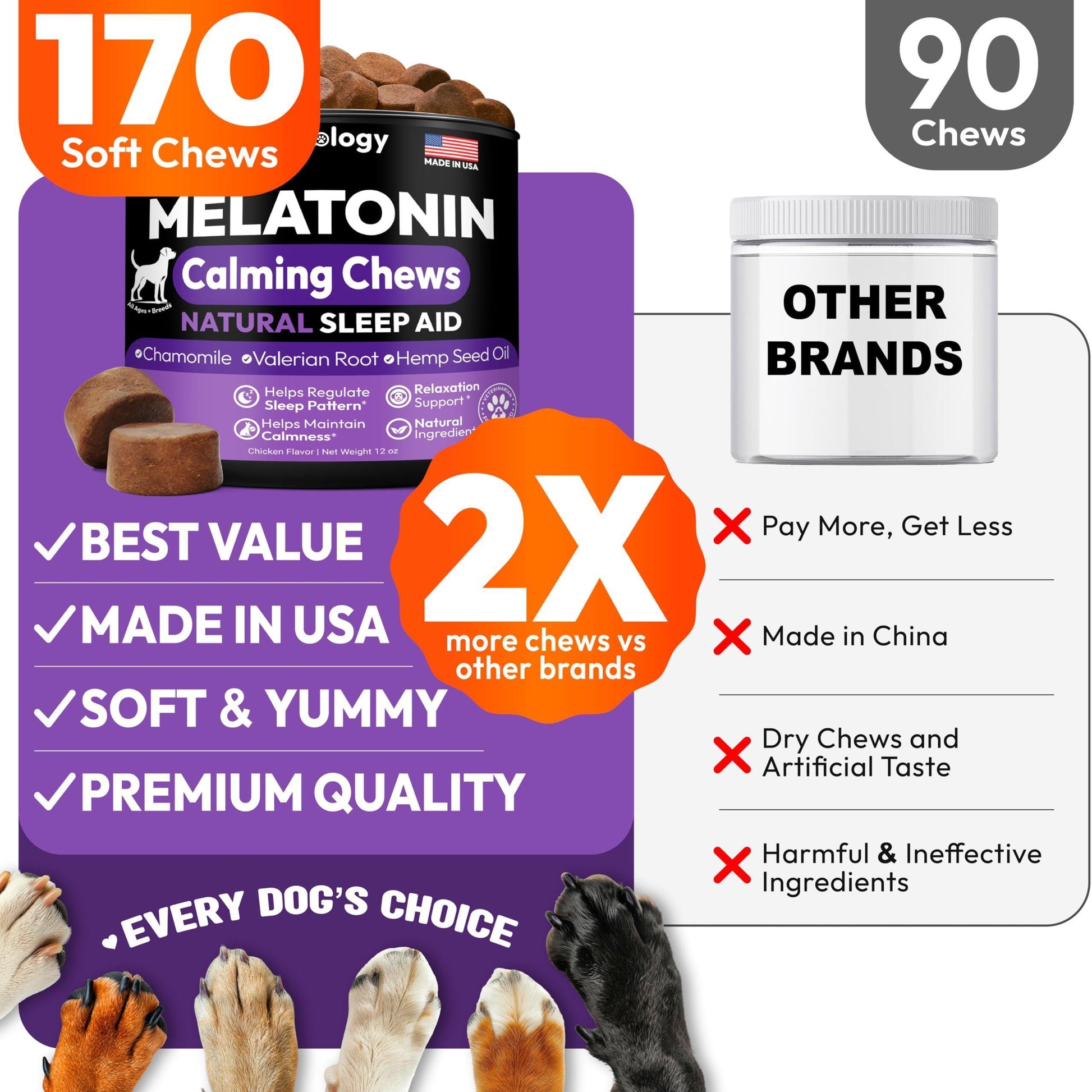 PETSOLOGY Melatonin Calming Chews for Dogs Natural Sleep Aid with Hemp Seed Oil, Chamomile, Valerian Root. Made in USA (170 Chews. Chicaken Flavor) For Pet With Love