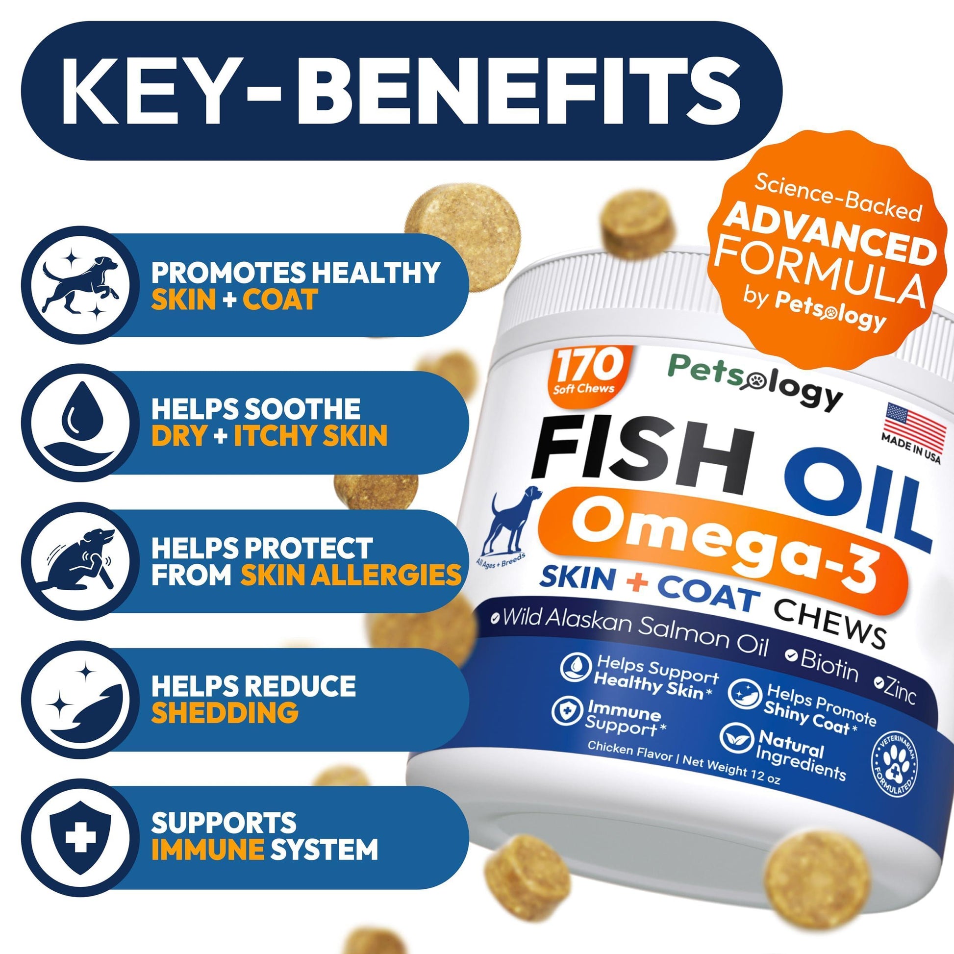 PETSOLOGY Omega 3 Fish Oil Skin & Coat Supplement for Dogs 170 Chews For Pet With Love