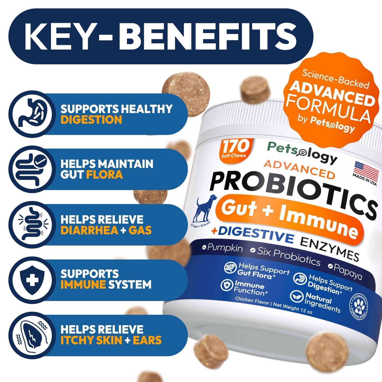 PETSOLOGY Digestive Enzymes & Prebiotics Supplement for Dogs 170 Chews For Pet With Love