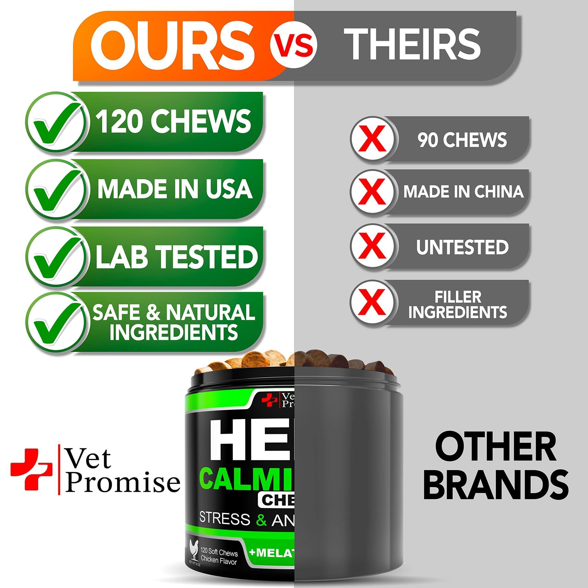 Vet Promise Hemp Oil Anxiety Relief Calming Chews for Dogs 120 Treats For Pet With Love