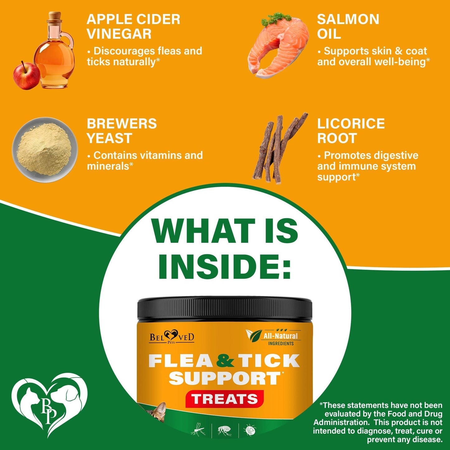 Beloved Pets  Revolution Flea and Tick Prevention Chewable Pills for Cats. Pest Control & Natural Defense. Chewables Small Tablets. Made in USA (240 Chicken Flavored Chews) For Pet With Love