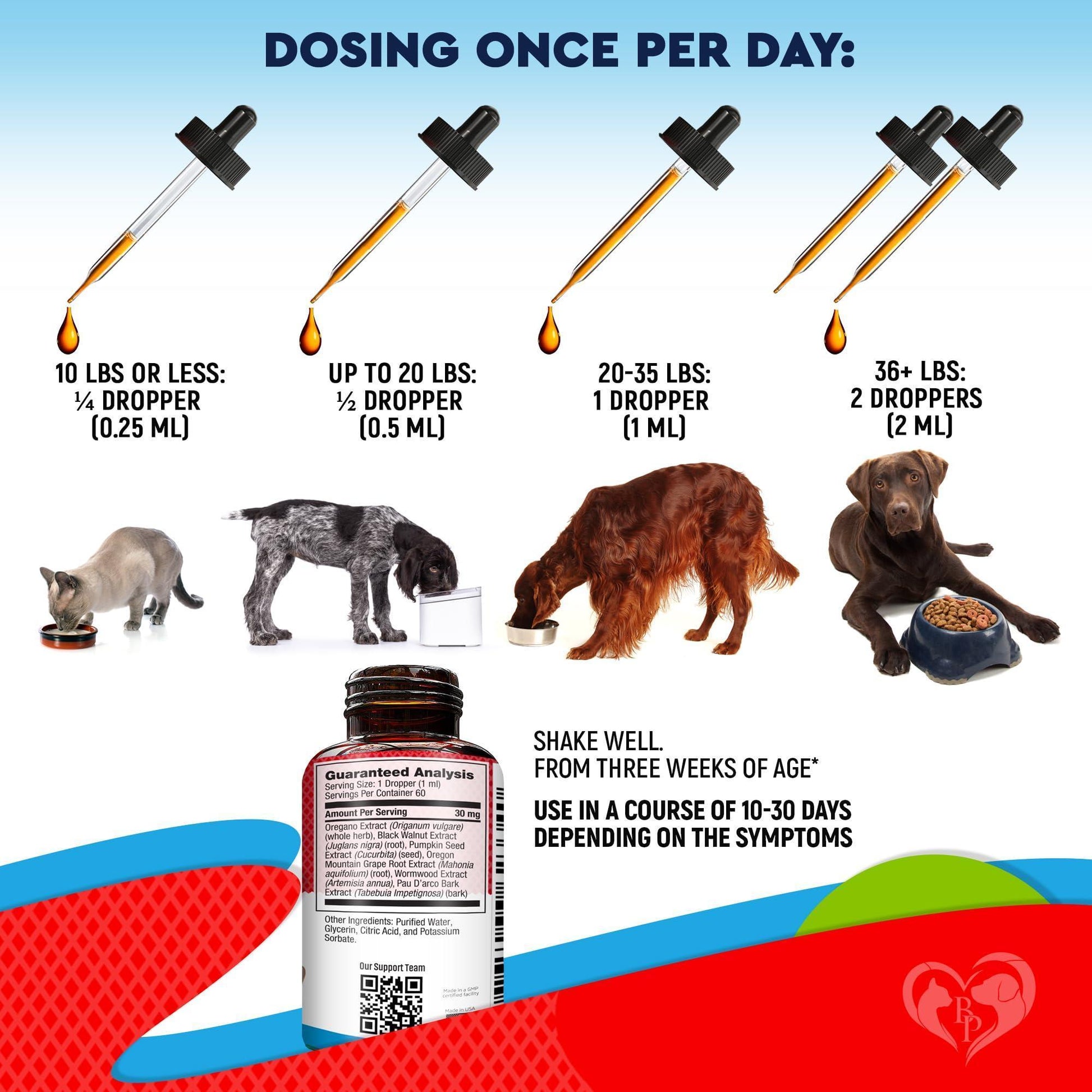 Beloved Pets Liquid Herbal Medicine & Natural Broad Spectrum DEWO Treatment 2 Oz For Pet With Love