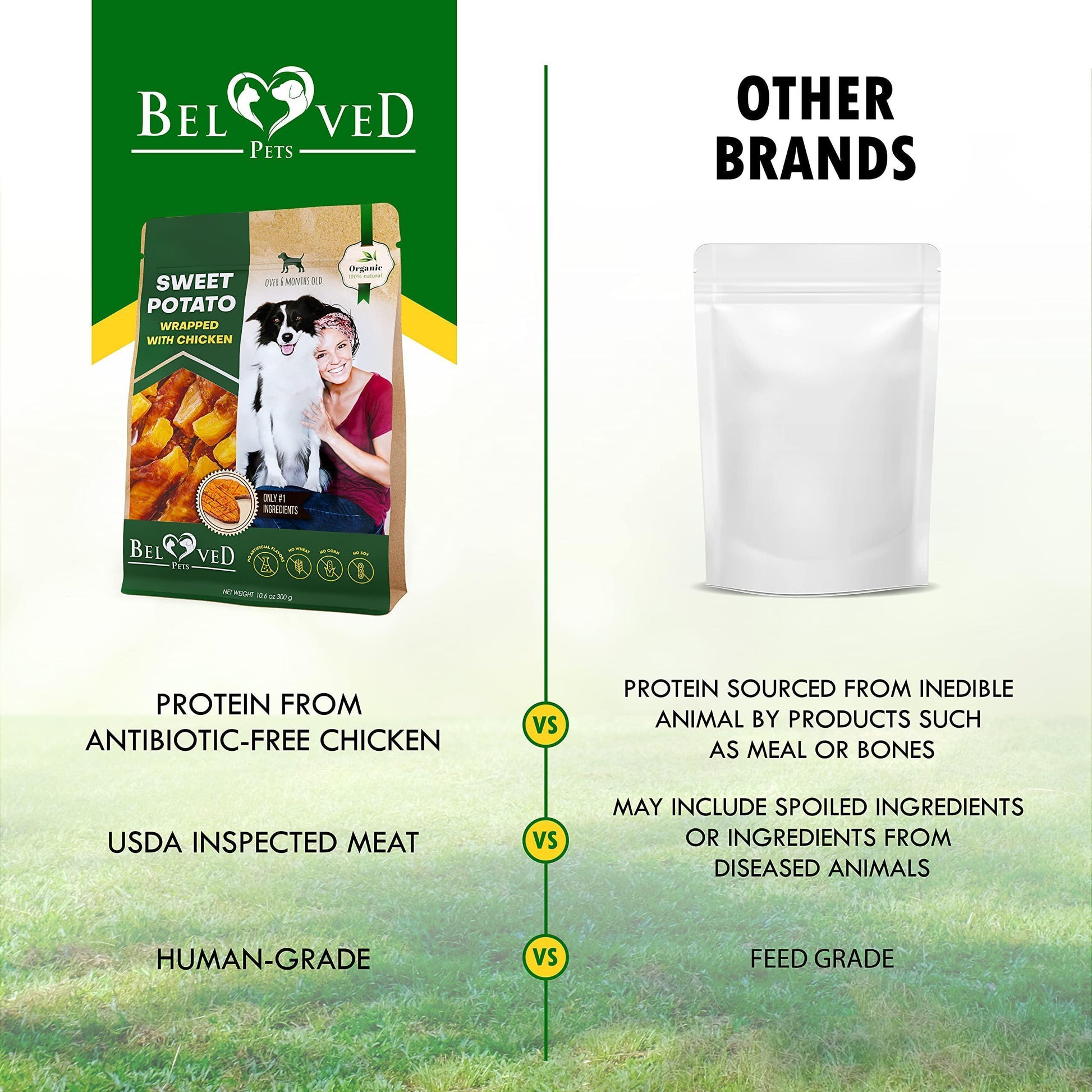 Beloved Pets Sweet Potato Wrapped with Chicken Dog Chew Treats 10.6 Oz For Pet With Love