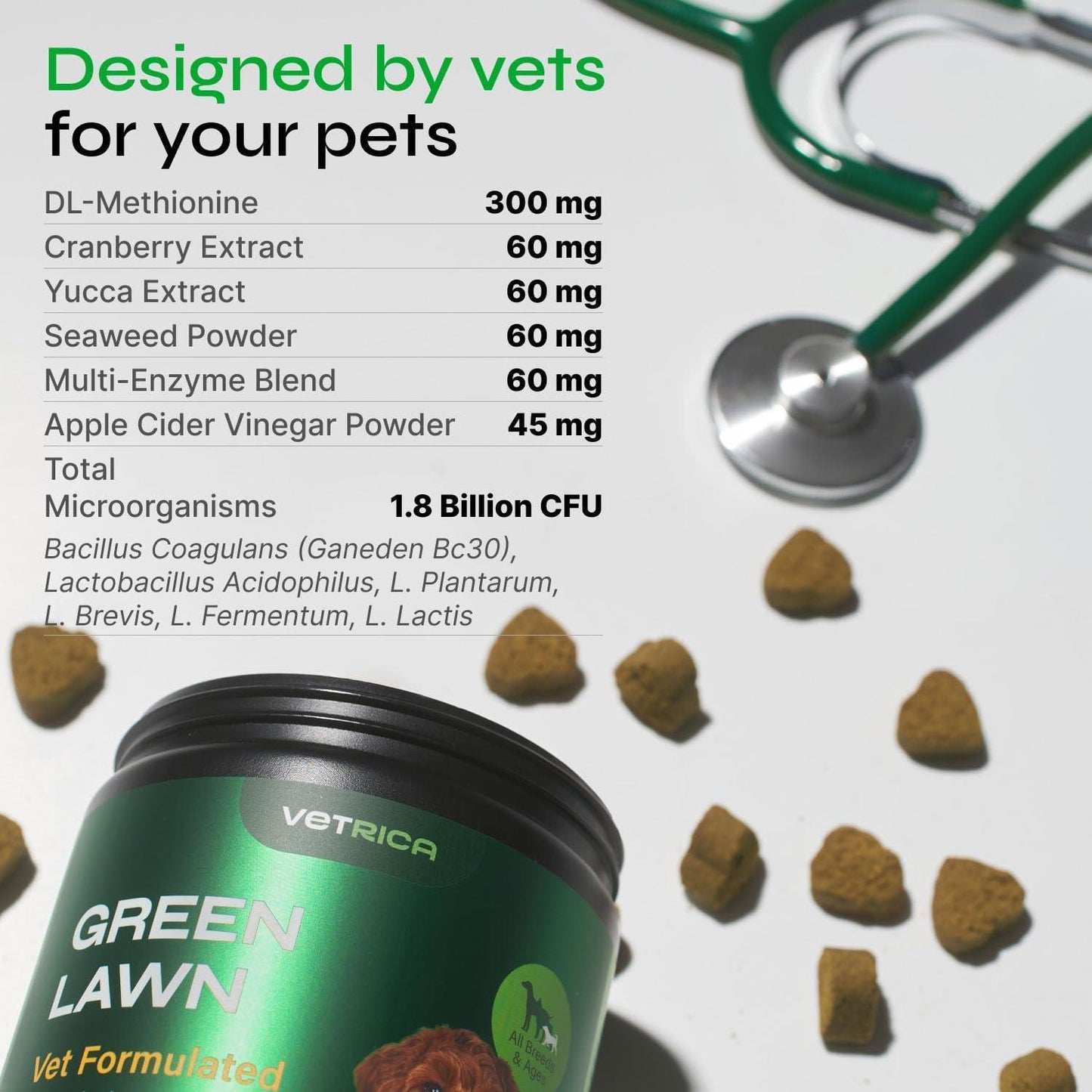 VETRICA Dog Urine Neutralizer & Digestive Health Support 130 Chews For Pet With Love