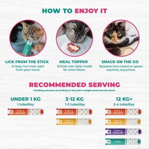 Beloved Pets Creamy Lickable Urinary Care Multivitamin Cat Treats & Wet Squeeze Tubes – Tuna Mix Liquid Cat Snacks  – 20 Sticks