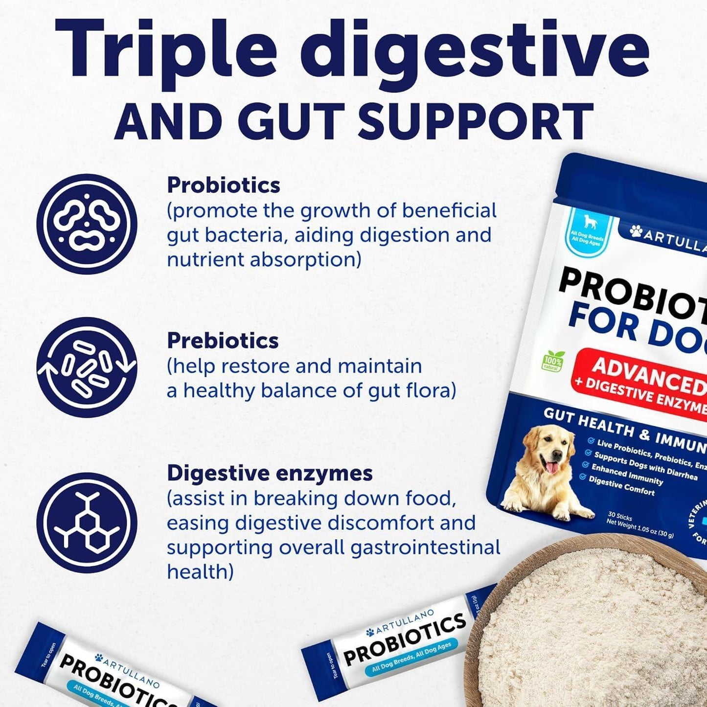 Artullano Probiotics and Digestive Enzymes with Prebiotics for Dogs 30 Powder Sticks For Pet With Love