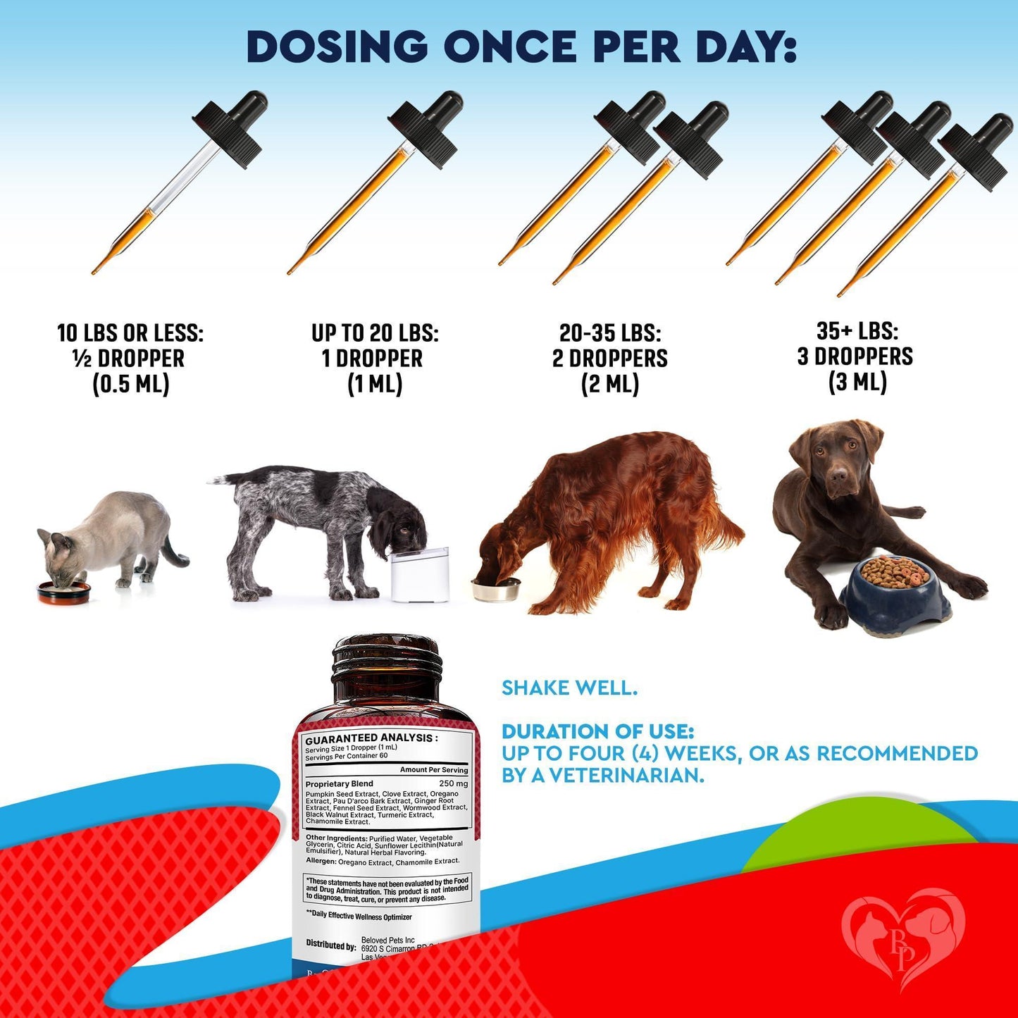 Beloved Pets Natural Intestinal Defense for Dogs & Cats – Herbal Cleanse with Wormwood Black Walnut – Promotes Healthy Gut & Flora Balance – Advanced Broad Spectrum Formula. 2 Pack (60 ml) For Pet With Love