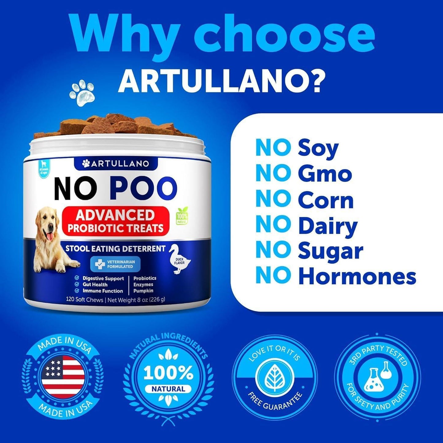 Artullano NO POO Chews for Dogs & Puppies w/Probiotics & Enzymes Digestive Gut Health Support Supplement 120 Chews For Pet With Love