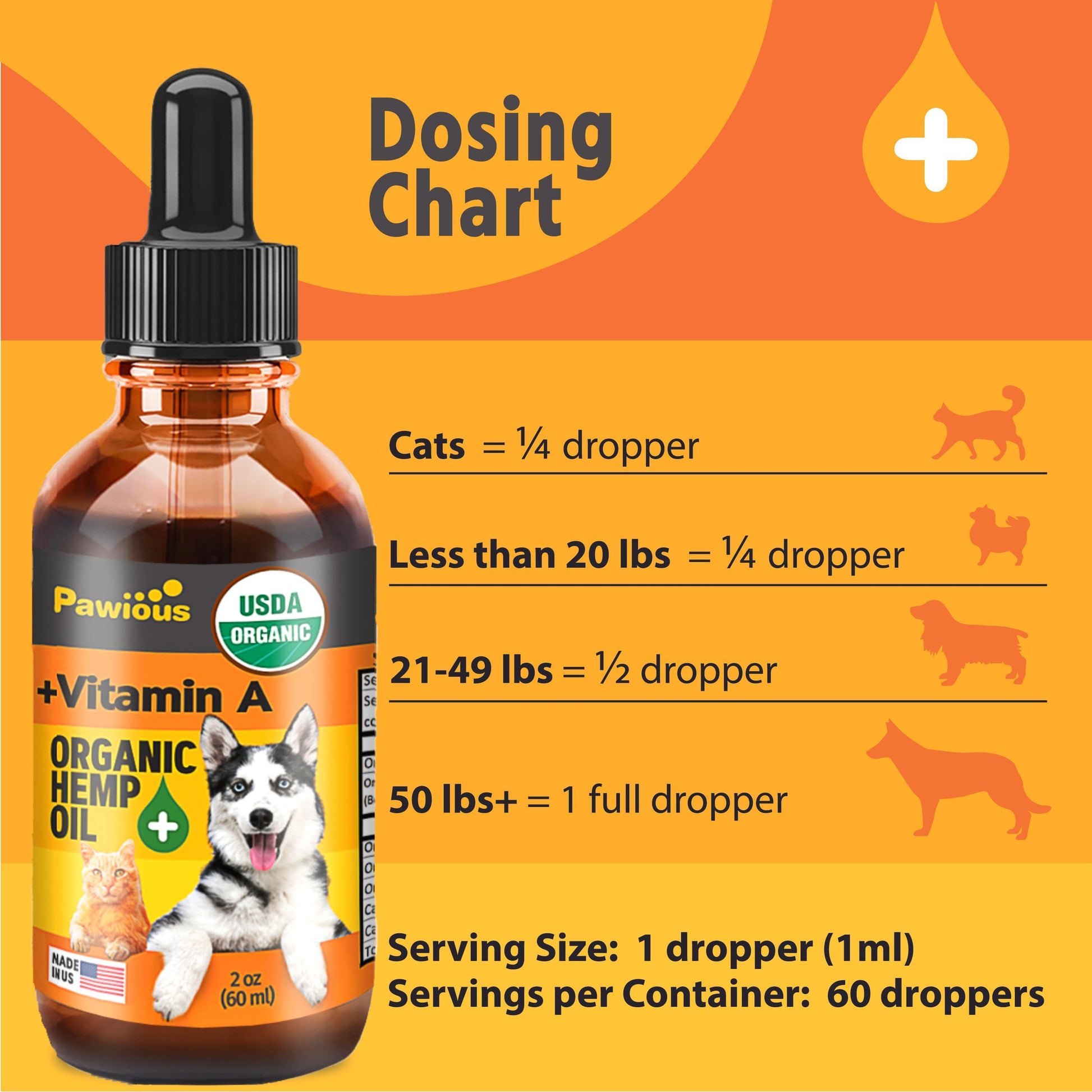 PAWIOUS Calming Aid Pain Relief & Anxiety Relief for Dogs & Cats. 2 Oz For Pet With Love