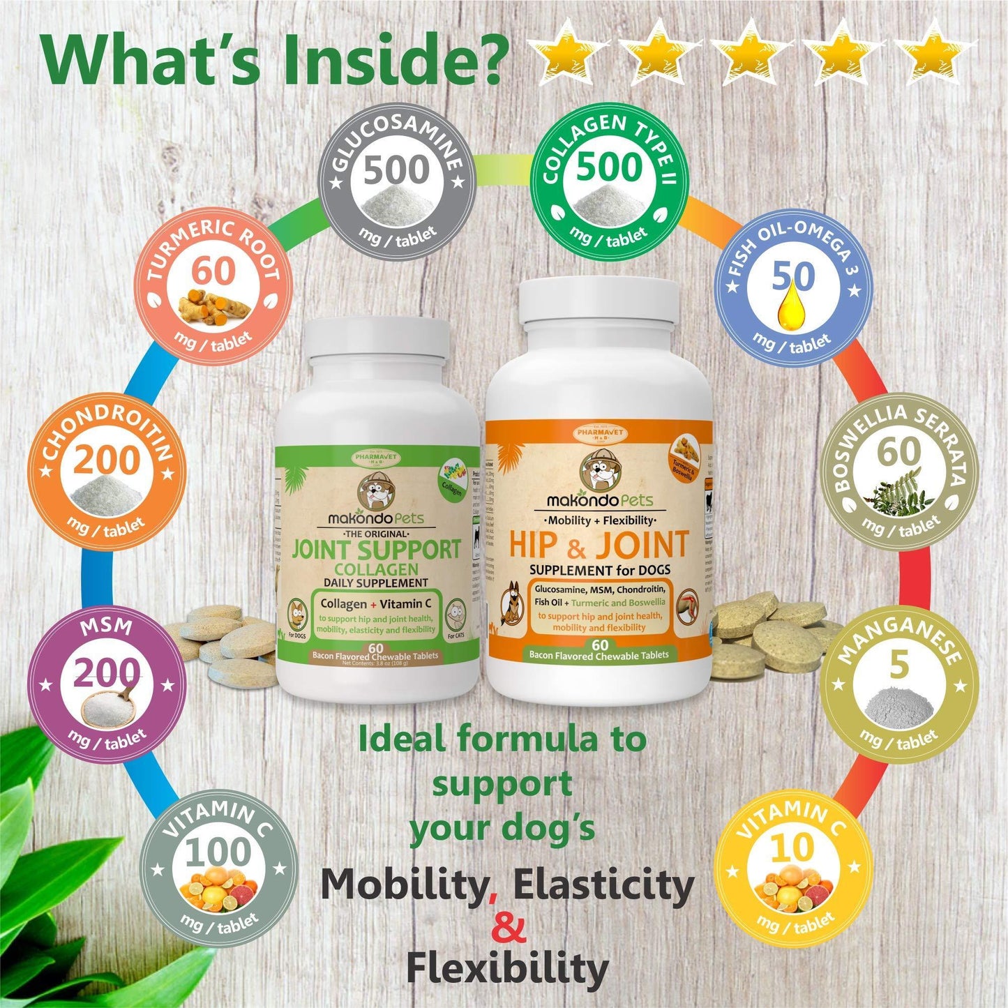 Makondo Pets Hip & Joint Supplement & Joint Support Collagen Supplement for Dogs For Pet With Love
