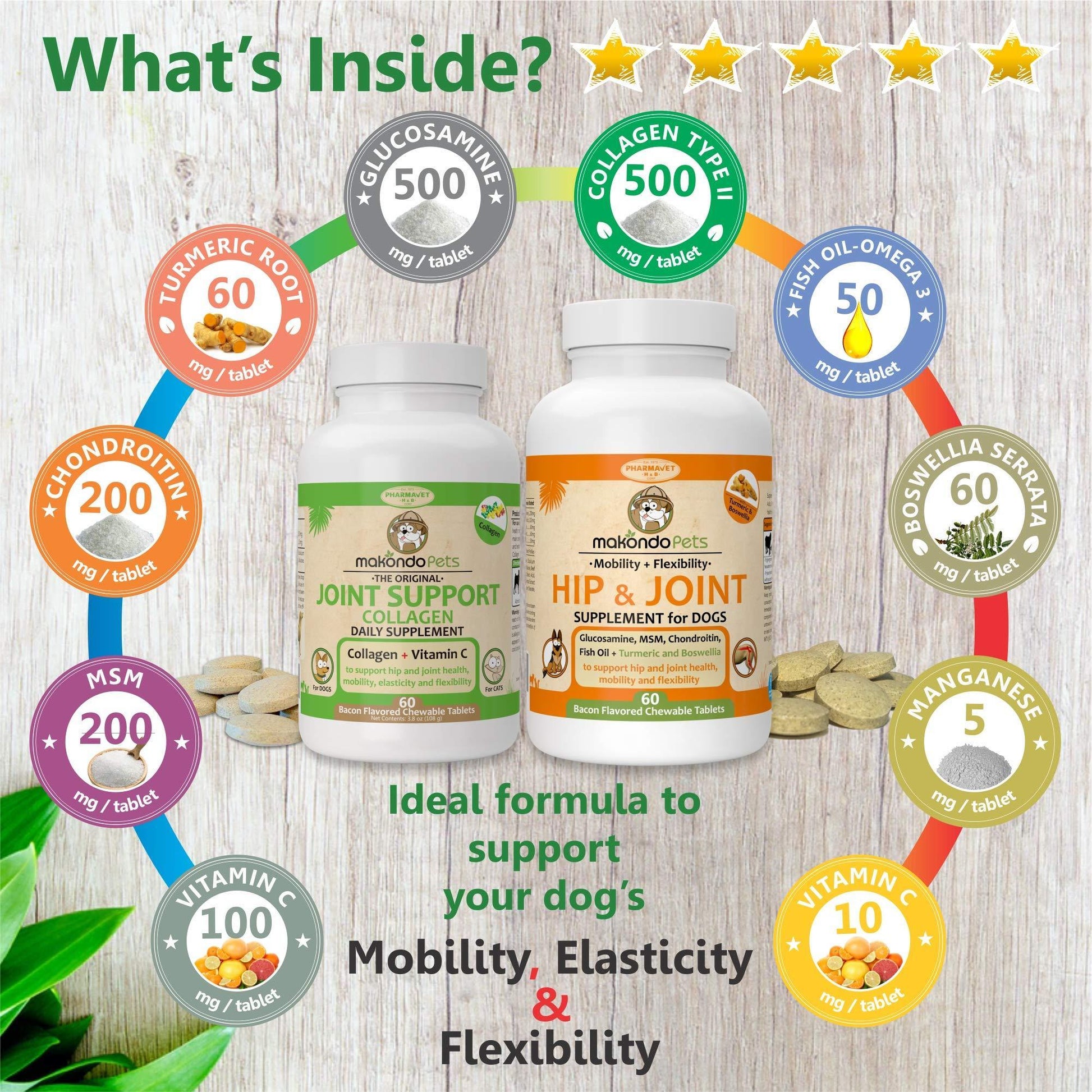 Makondo Pets Hip & Joint Supplement & Joint Support Collagen Supplement for Dogs For Pet With Love